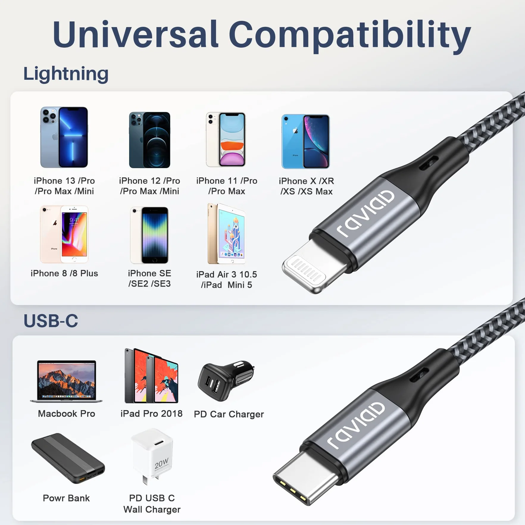 RAVIAD Kabel ze złączem USB typu C na Lightning, 2 m, certyfikat MFi, Power Delivery, nylonowy oplot, do ładowania iPhone’a 13 / 13 Pro / 13 Pro Max / 13 Mini / 12 / 12 Pro Max / 12 Mini / 11 Pro