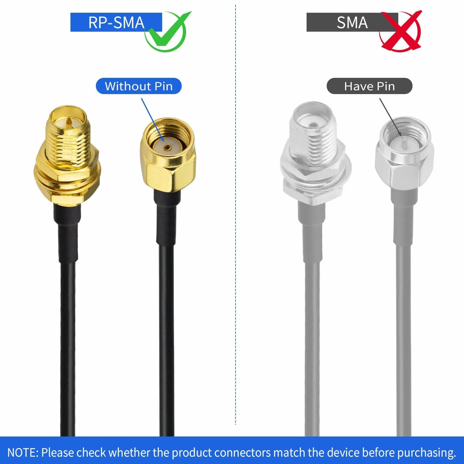Superbat przedłużacz kabla anteny RPSMA WLAN 3m (2 sztuki): kabel RG174 koaxialny z gniazdem RP-SMA na wtyczkę do karty sieciowej Mini PCI Express PCIE, adaptera USB WiFi, routera WiFi, kamery IP