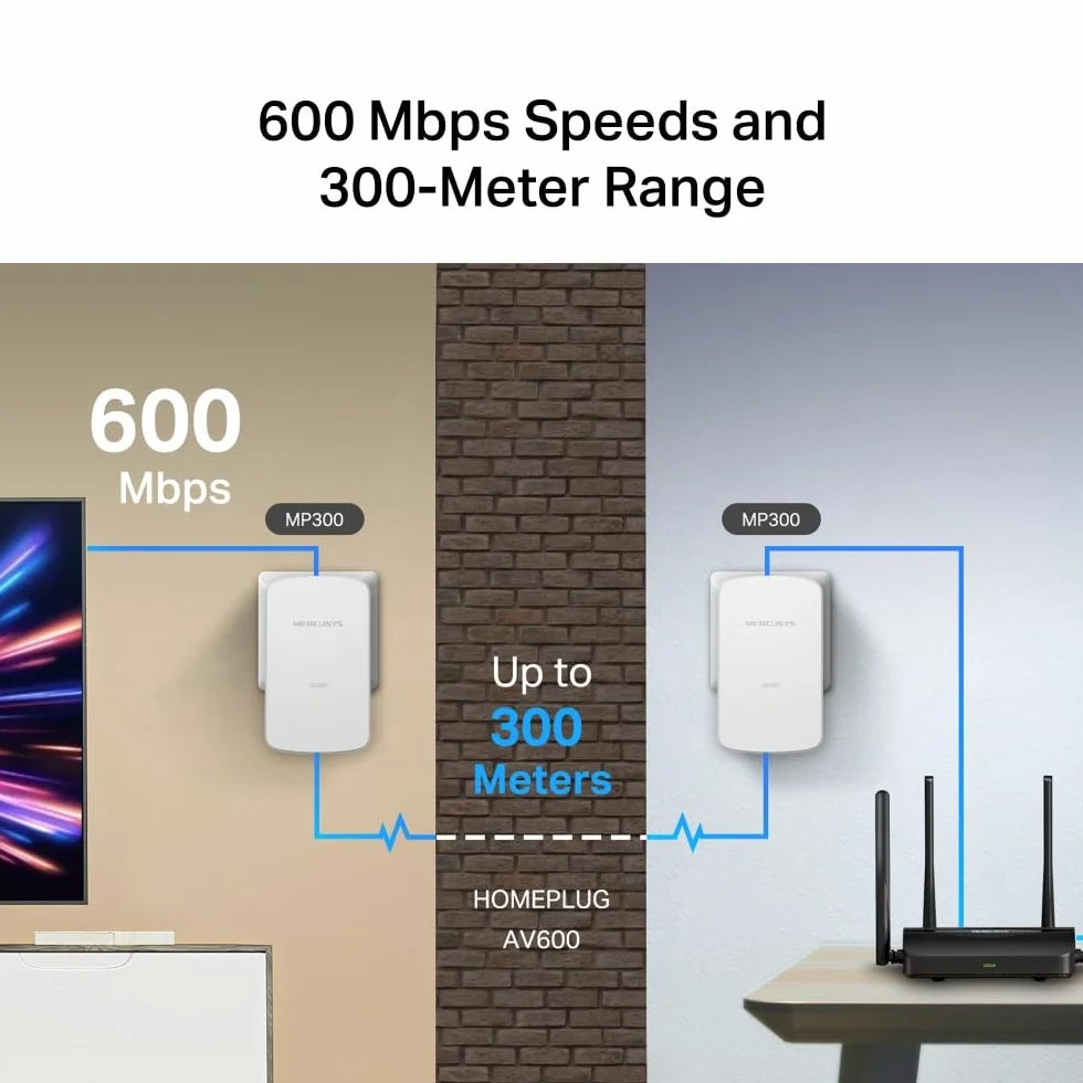 MERCUSYS MP300 Powerline Kit Homeplug AV2 do 600 Mb/s, do 300 metrów, port LAN, Plug and Play, kompatybilny ze wszystkimi routerami, oszczędność do 85% energii