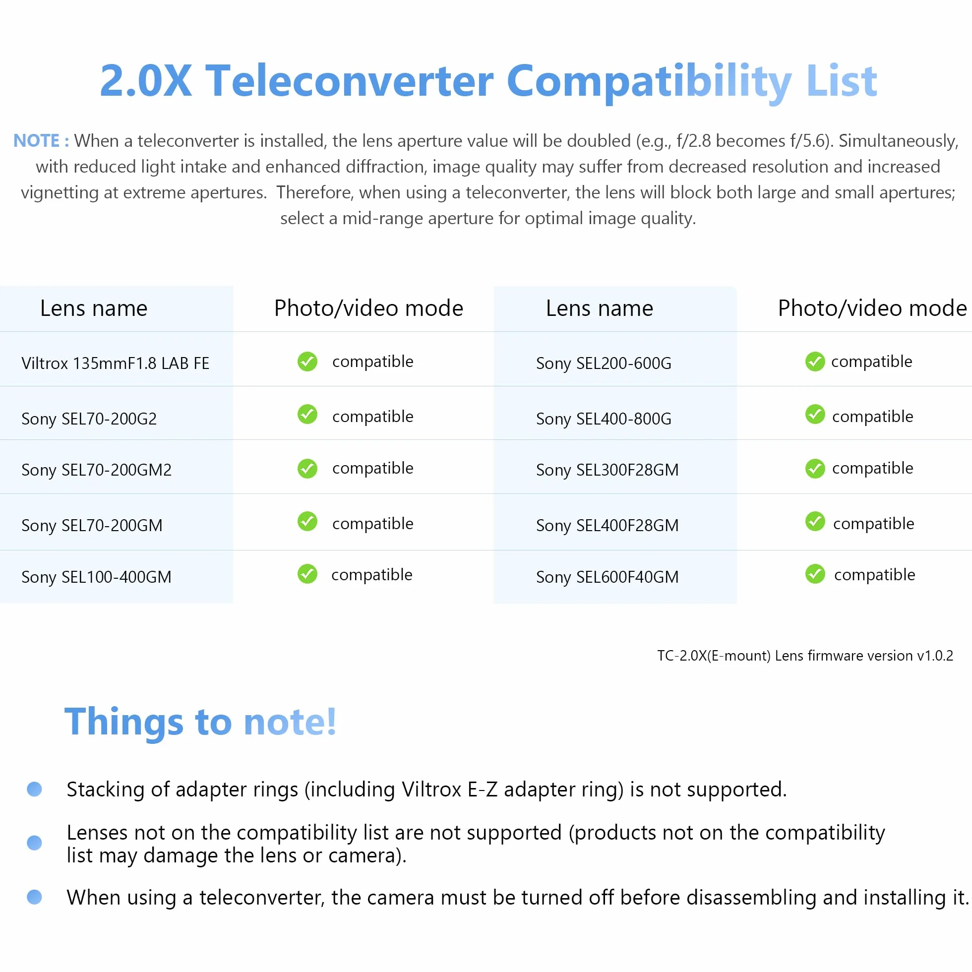 VILTROX TC-2.0X Telekonwerter do Sony E Mount Teleobiektyw Extender Autofokus kompatybilny z obiektywem SEL70-200GM SEL100-400GM SEL200-600G