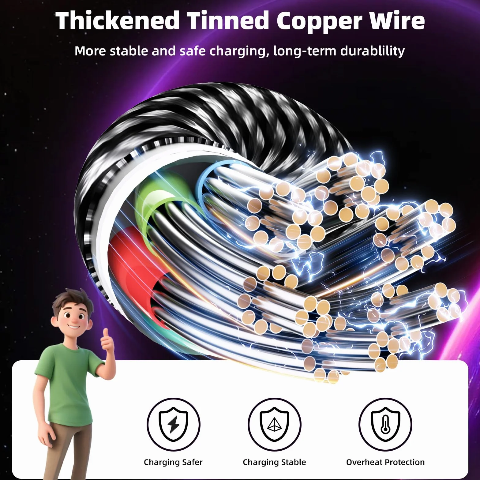 Podwójny kabel USB do ładowania z dwoma portami typu C, kable do ładowania 4 w 1 do wielu urządzeń, kabel do ładowania telefonu z portem iPhone 17/IP/Micro do iPhone'a 16-12/Androida/iPada (2 szt.)