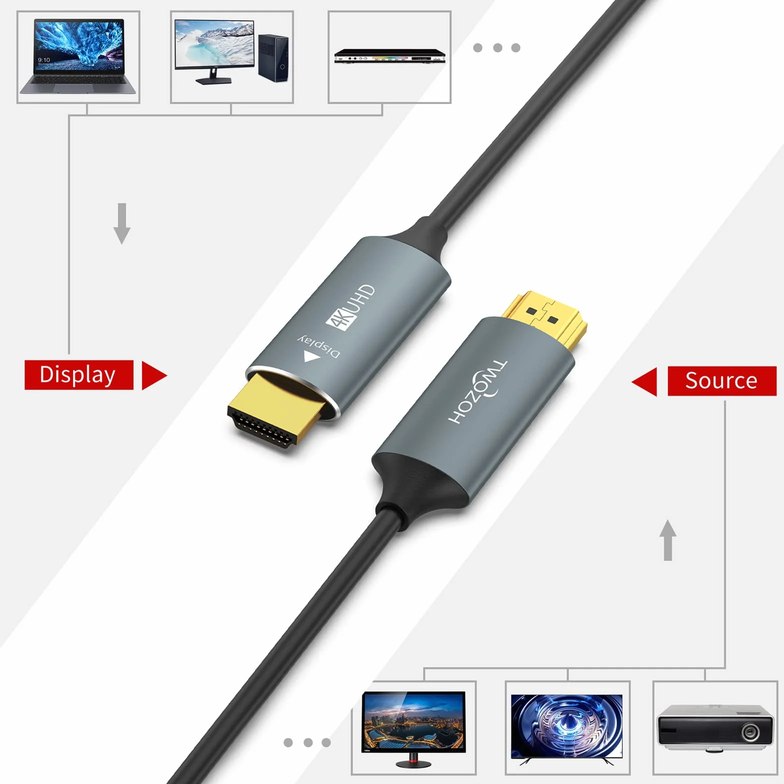 Twozoh Kabel HDMI światłowodowy 50M, 4K włókno HDMI na HDMI kabel 4K / 60 Hz (4: 4 HDR10 HDCP2.2) 1440p 144Hz 18Gb/s szybki przewód HDMI z włókna UHD