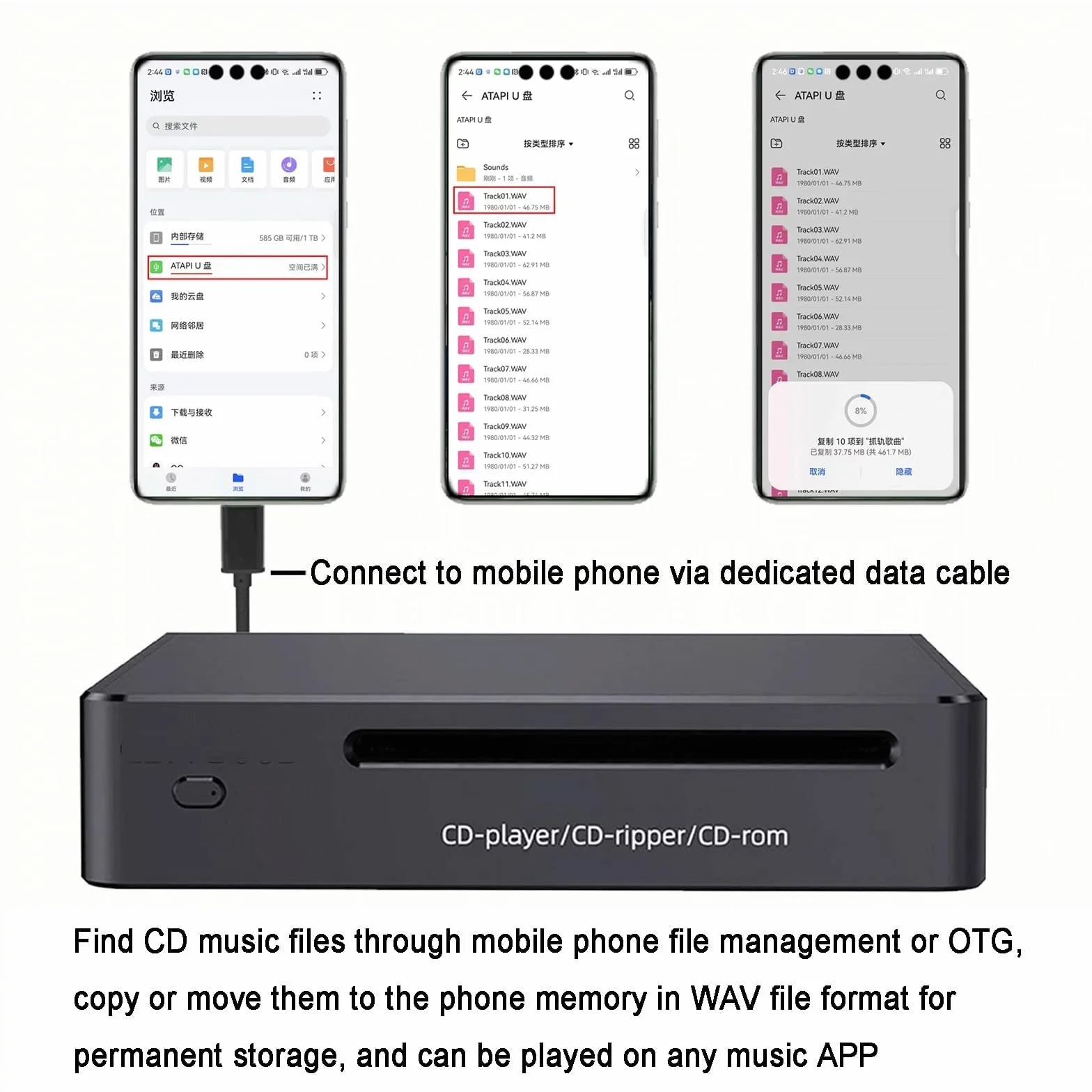 Mały Odtwarzacz CD Do Domowego Systemu Stereo, Automatyczny Zgrywacz Płyt I Digitalizator Audio Do Bezstratnych Plików WAV, Zewnętrzny Komponent Muzyczny Hi-Fi Kompatybilny Z Systemami Android