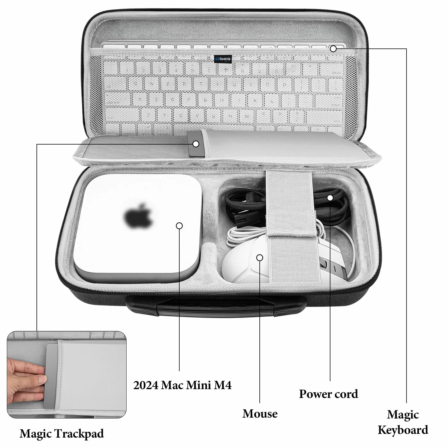 Geekria twarda walizka podróżna do komputera stacjonarnego, kompatybilna z Apple 2026 Mac Mini M5 / 2024 Mac Mini M4 / M4 Pro, pasuje do Magic Mouse, Trackpad i akcesoriów (Ciemnoszary)