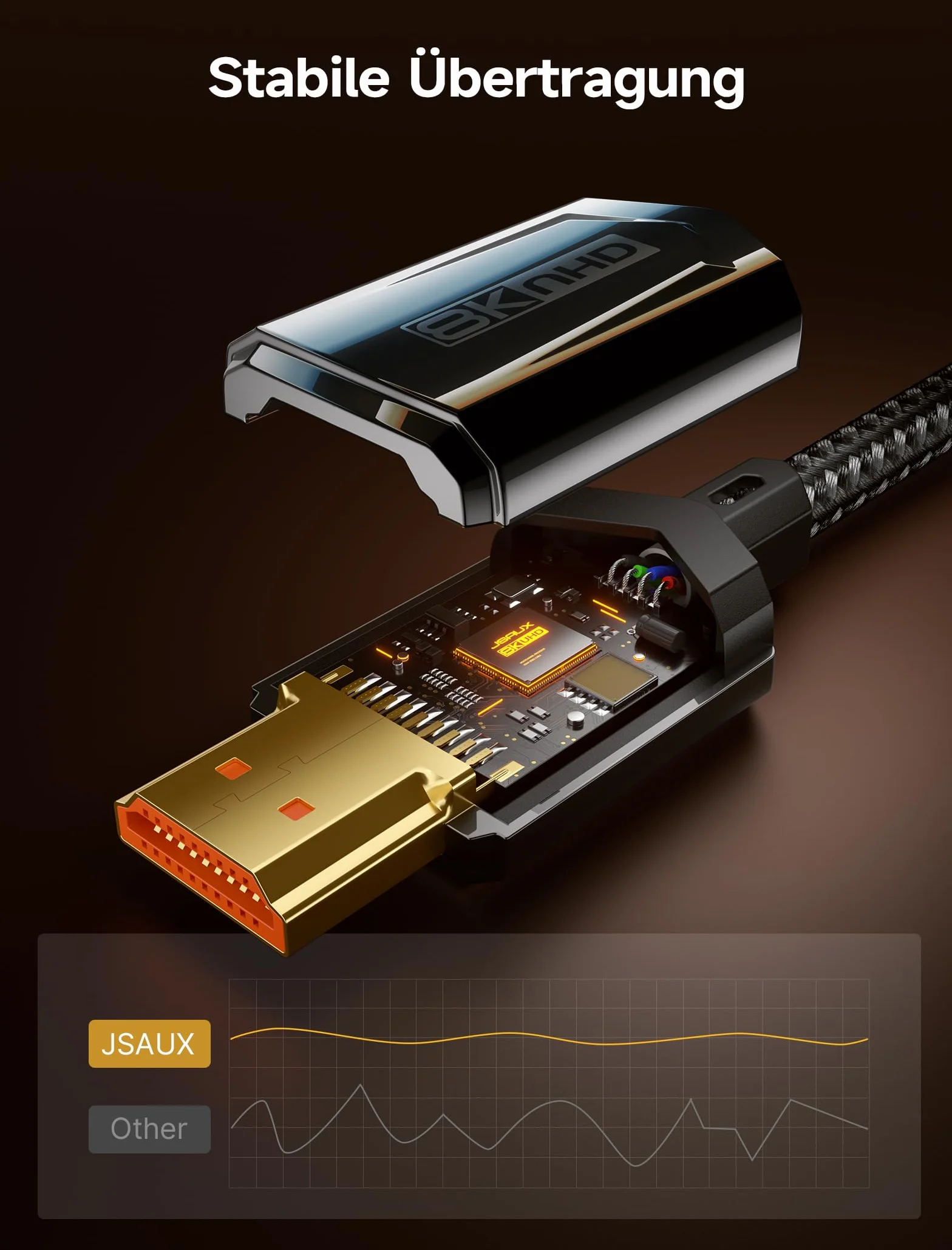 JSAUX Kabel HDMI 8K 4 m, HDMI 2.1, Ultra High Speed 48 Gbps, (8K 60 Hz 4K 120 Hz 144 Hz), eARC HDR10 HDCP 2.2 i 2.3 3D, kompatybilny z PS5 / PS4 / X-Box/UHDTV/odtwarzaczem Blu-ray / monitorem