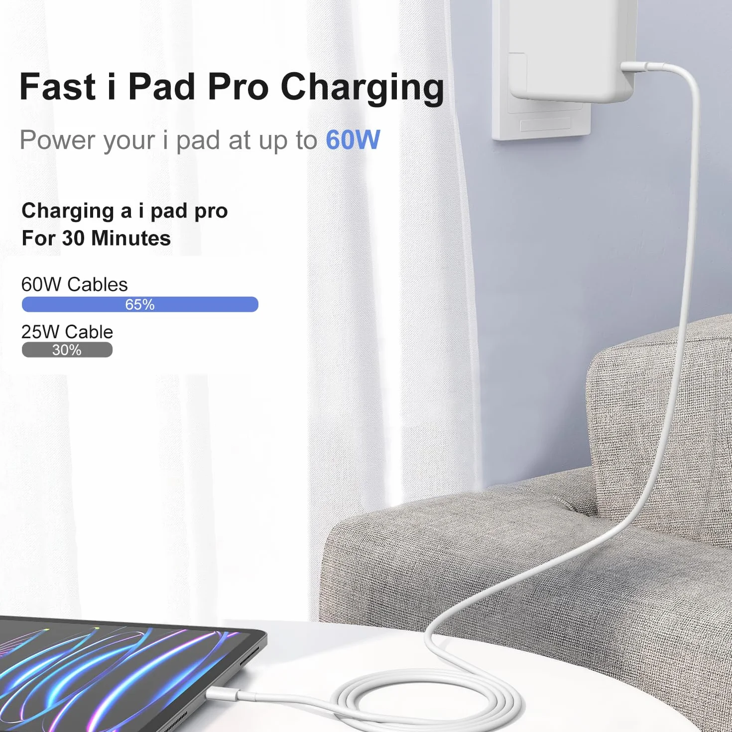 Kabel USB C do USB C do MacBooka Pro, iPada Pro 12,9, 11 cm, Pad Air 5 4, Mini 6, 4 kable do szybkiego ładowania 0,9 m, kompatybilne z iPhone 15/Plus/15 Pro/Pro Max / Mac, 4 sztuki w zestawie