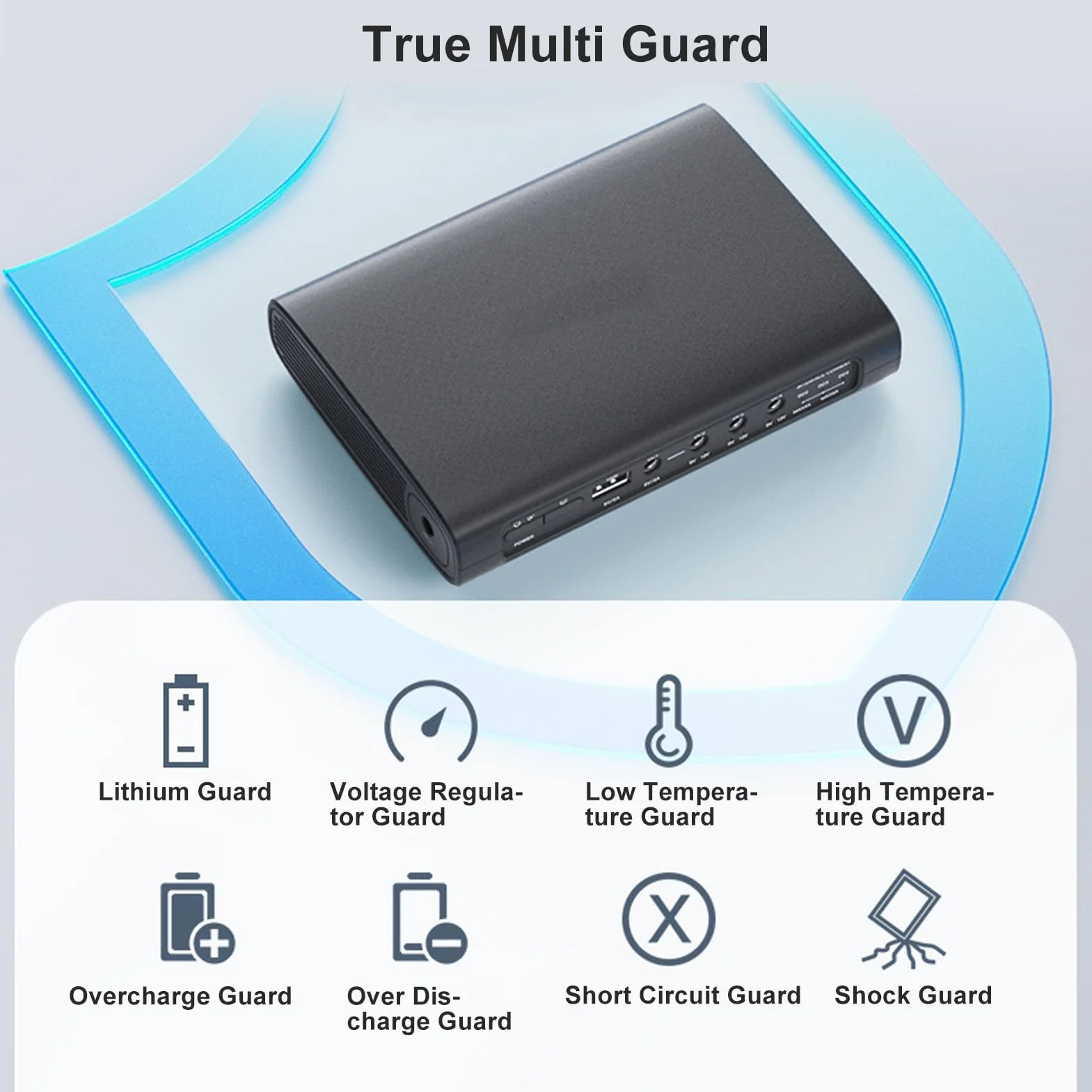Zasilacz Bezprzerwowy, Wbudowana Bateria 20000 MAh, Akumulator Zapasowy Mini UPS 5 V 9 V 12 V dla Routera (Fafeicyyg924e071q-12)