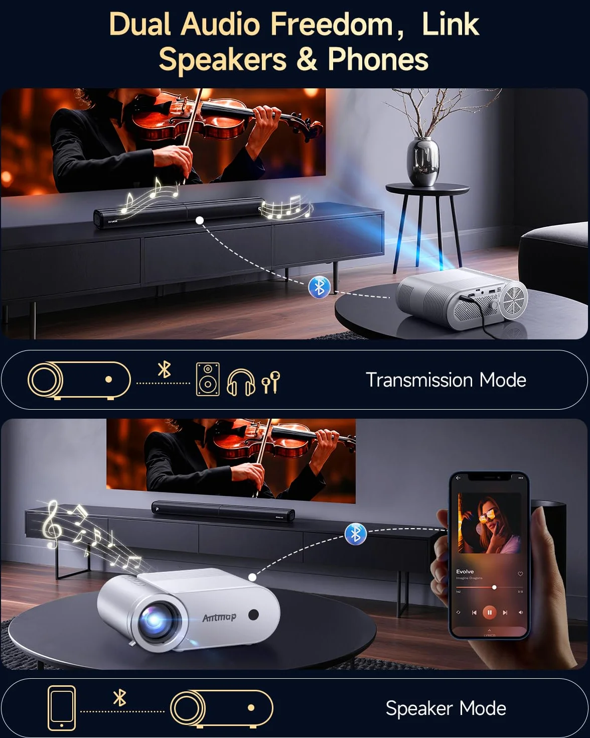 Mini projektor z WiFi i Bluetooth, 400 ANSI projektory zewnętrzne 1080p do iPhone'a, projektor kina domowego, obsługa 4K, do sypialni, 508.0 cm, bezprzewodowe projektory WiFi do smartfona/HDMI/USB/TV