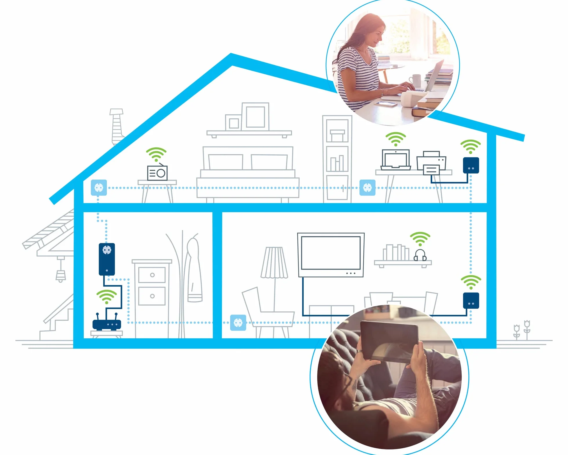 devolo Magic 1 – pojedynczy adapter 1200 WiFi mini: najmniejszy adapter Powerline z Wi-Fi na świecie, do bezpiecznej rozbudowy domowej sieci