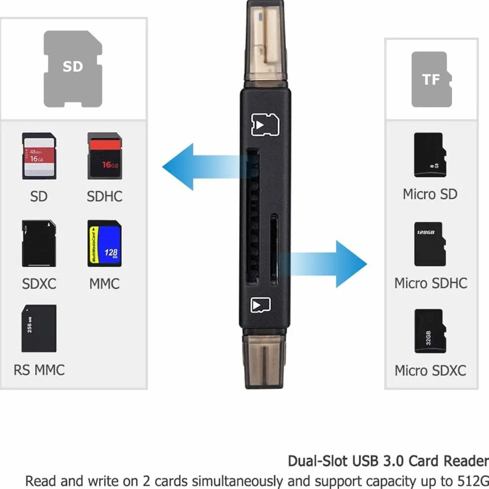 JJC Wodoodporne Etui Na Karty Pamięci Z 25 Gniazdami, Czytnikiem USB 3.0 Do 16 Micro SD/SDXC/SDHC + 8 SD/SDXC/SDHC - Antywstrząsowe, Przenośne
