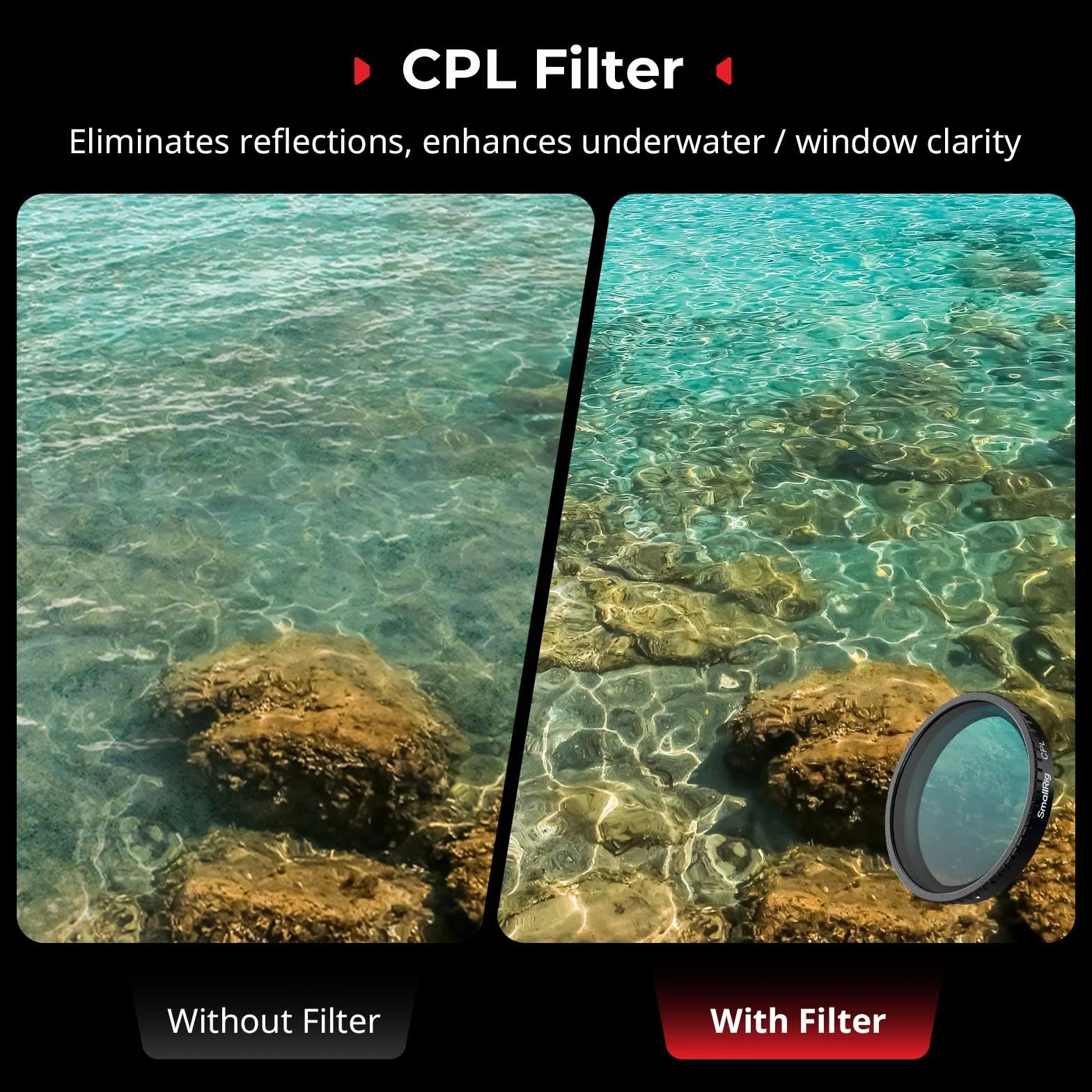SMALLRIG Zestaw filtrów ND do DJI Osmo Action 5 Pro/Action 4, 5 szt. filtrów polaryzacyjnych CPL FS ND8, ND16, ND32 Snap-On i silikonowa osłona obiektywu, szkło optyczne HD/filtry wielowarstwowe 5411