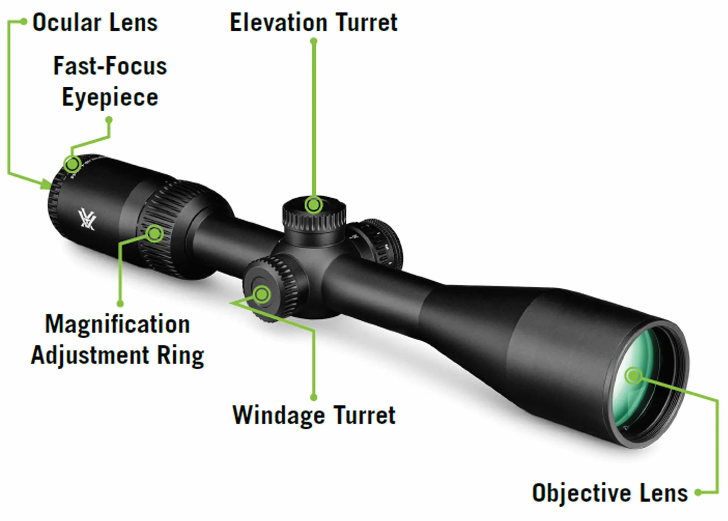 Luneta celownicza VORTEX CROSSFIRE HD 3-9x40 1'' BDC
