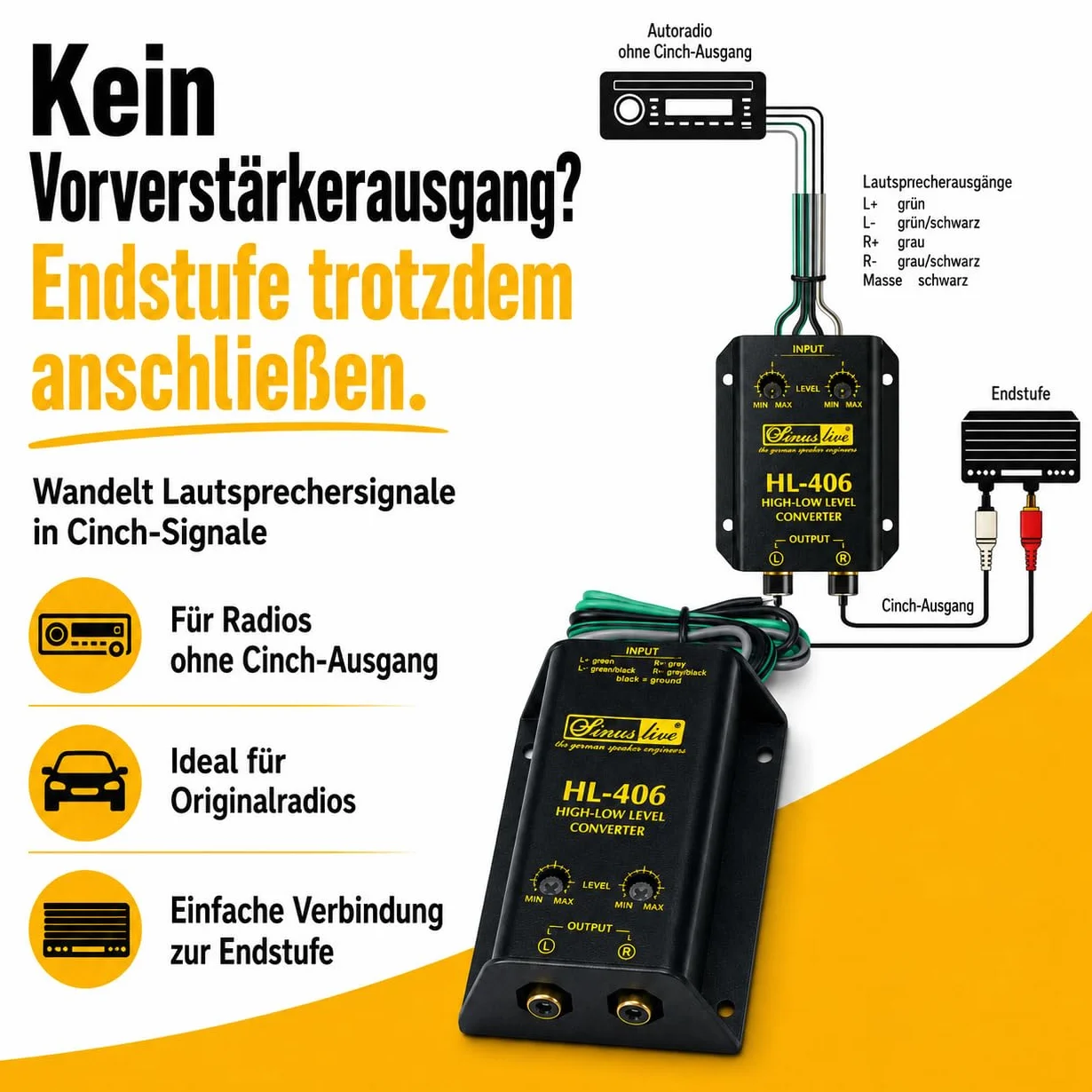 Sinuslive High/Low-Level-Converter - kabel głośnikowy na cinch