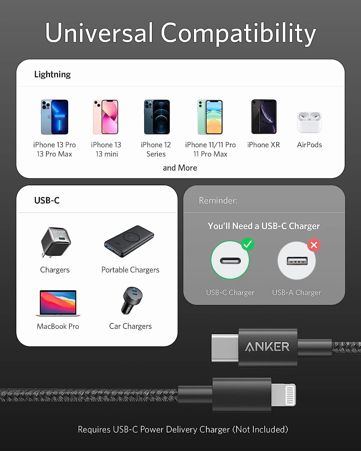Anker Kabel USB C do Lightning, kabel 331, nylonowy przewód do szybkiego ładowania (1,8 m, certyfikat MFi) do iPhone'a 14/13/12/11/X,AirPods Pro, obsługuje zasilanie