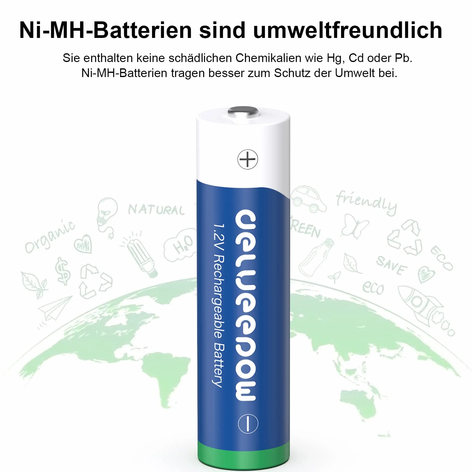 Akumulatory 4 sztuki AA 3300mAh + 4 x baterie AAA 1100 mAh, ładowarka z 4 gniazdami na baterie AA i AAA NiMH