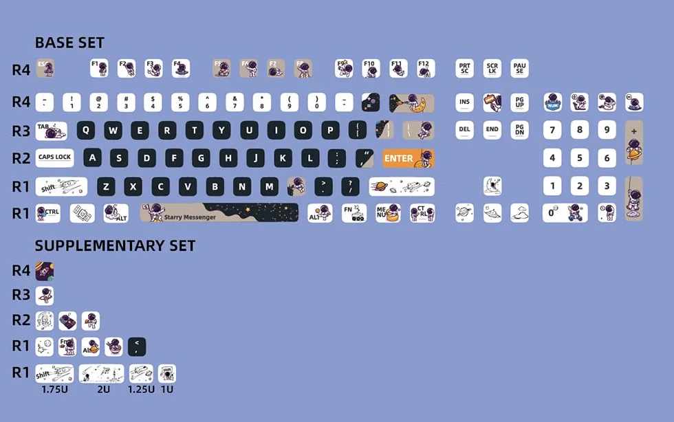 Nasadki klawiszy PBT Pudding, klawisze z motywem astronauty, zestaw nasadek klawiszy sublimacyjnych, profil ASA niestandardowe nasadki klawiszy do klawiatury mechanicznej Cherry Gateron MX Switch
