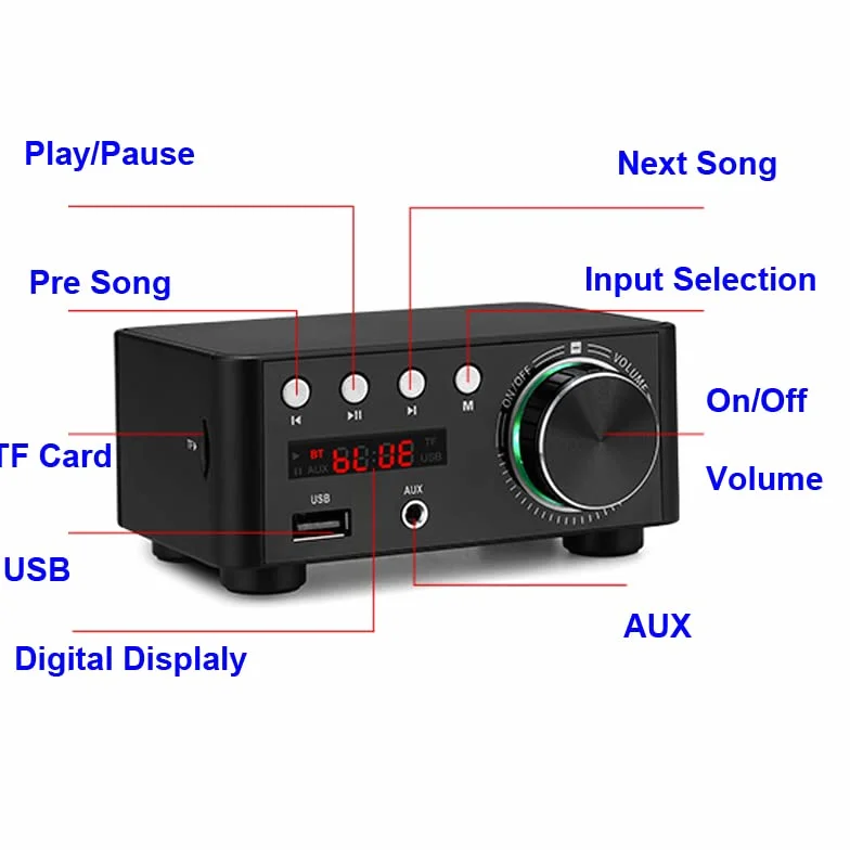 Wzmacniacz Hi-Fi，Wzmacniacz audio 68 W + 68 W Infineon MA12070 Wzmacniacz Bluetooth 5.0 Cyfrowy wzmacniacz mocy audio Klasa D USB AUX TF Kino domowe HiFi Stereo Mini(Siver Amplifier)