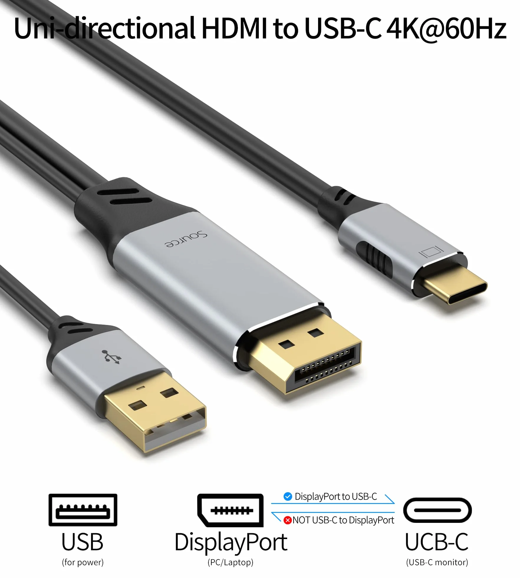 fairikabe DisplayPort do USB-C 4K60Hz 2m, jednokierunkowy DP do źródła USB-C (wtyczka do wtyczki), kompatybilny z przenośnym monitorem dotykowym, MacBook Pro/Air i iMac