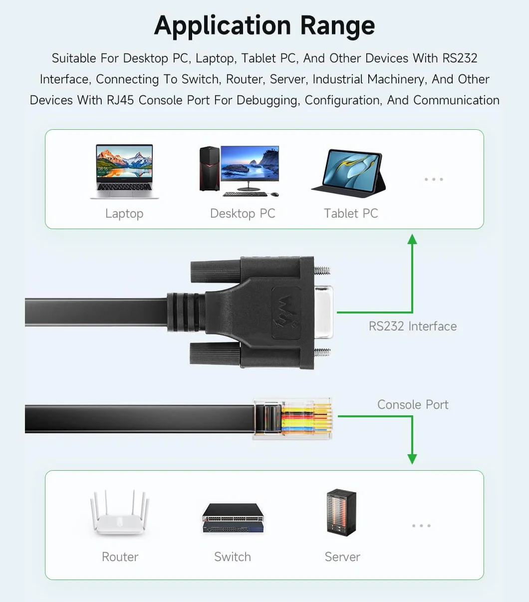 Waveshare RS232 to RJ45 Console Cable 1.8m DB9 Female to RJ45 Male for Switch Router Server Debugging Configuration