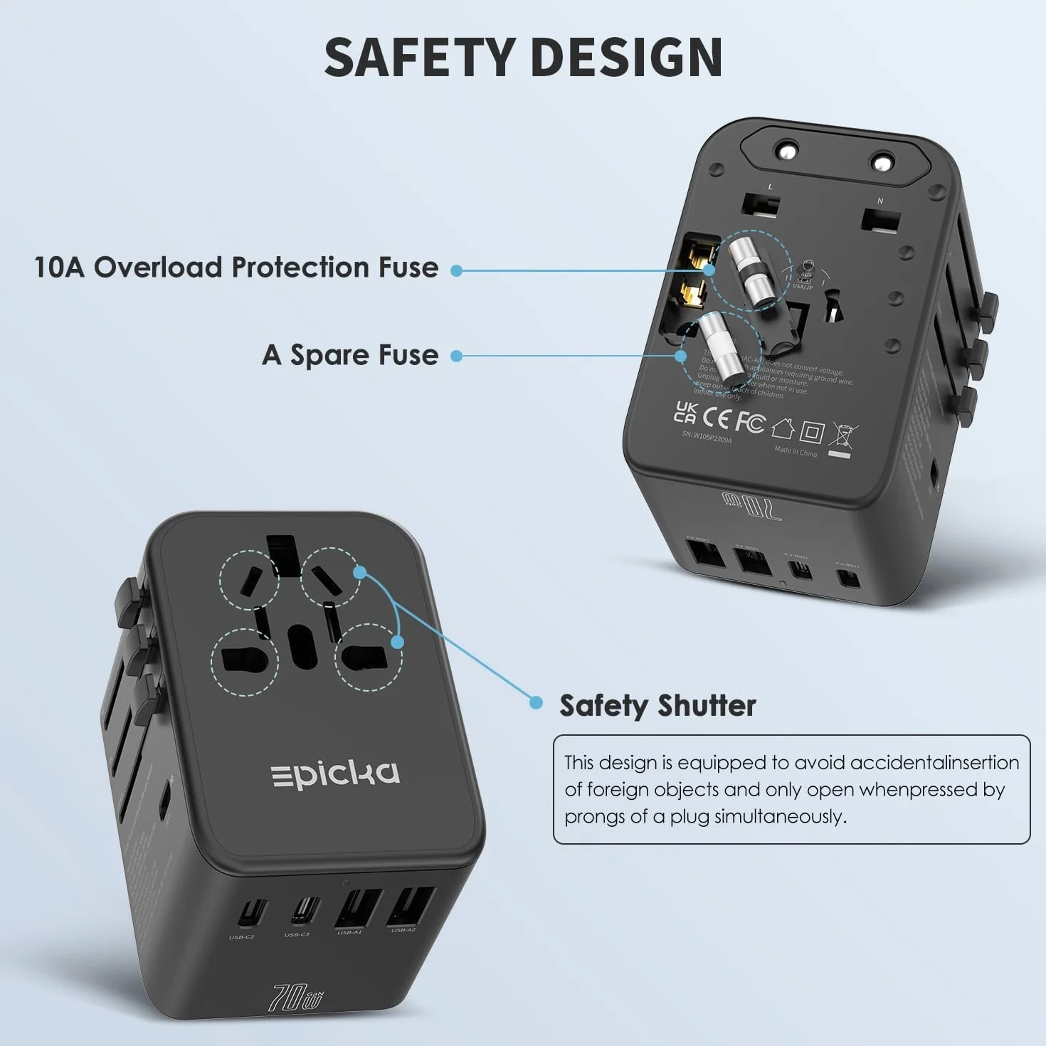 EPICKA GaN Adapter Podróżny, 70W PD Adapter Podróżny do Szybkiego Ladowania, Uniwersalna Adapter z 3 USB-C, 2 USB-A, Międzynarodowy Adapter do Gniazda do DE USA, UK, Japonii, Tajlandii