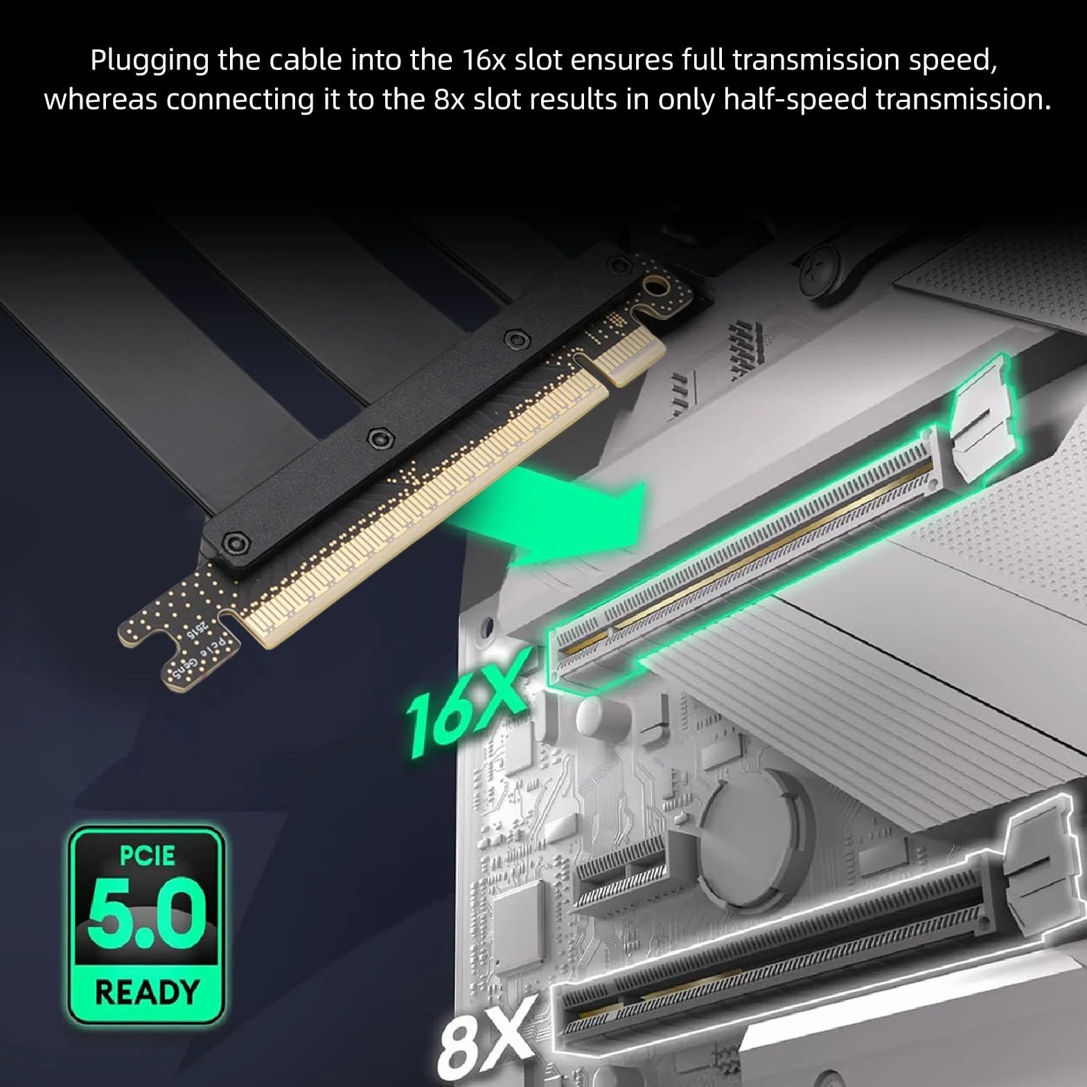Focket Kabel Riser PCIE 5.0, elastyczny adapter rozszerzający o dużej prędkości, port 90 stopni, kabel Riser PCIE 5.0 zgodny z RTX4090 5090, 15/20/30/40 cm (20 cm)