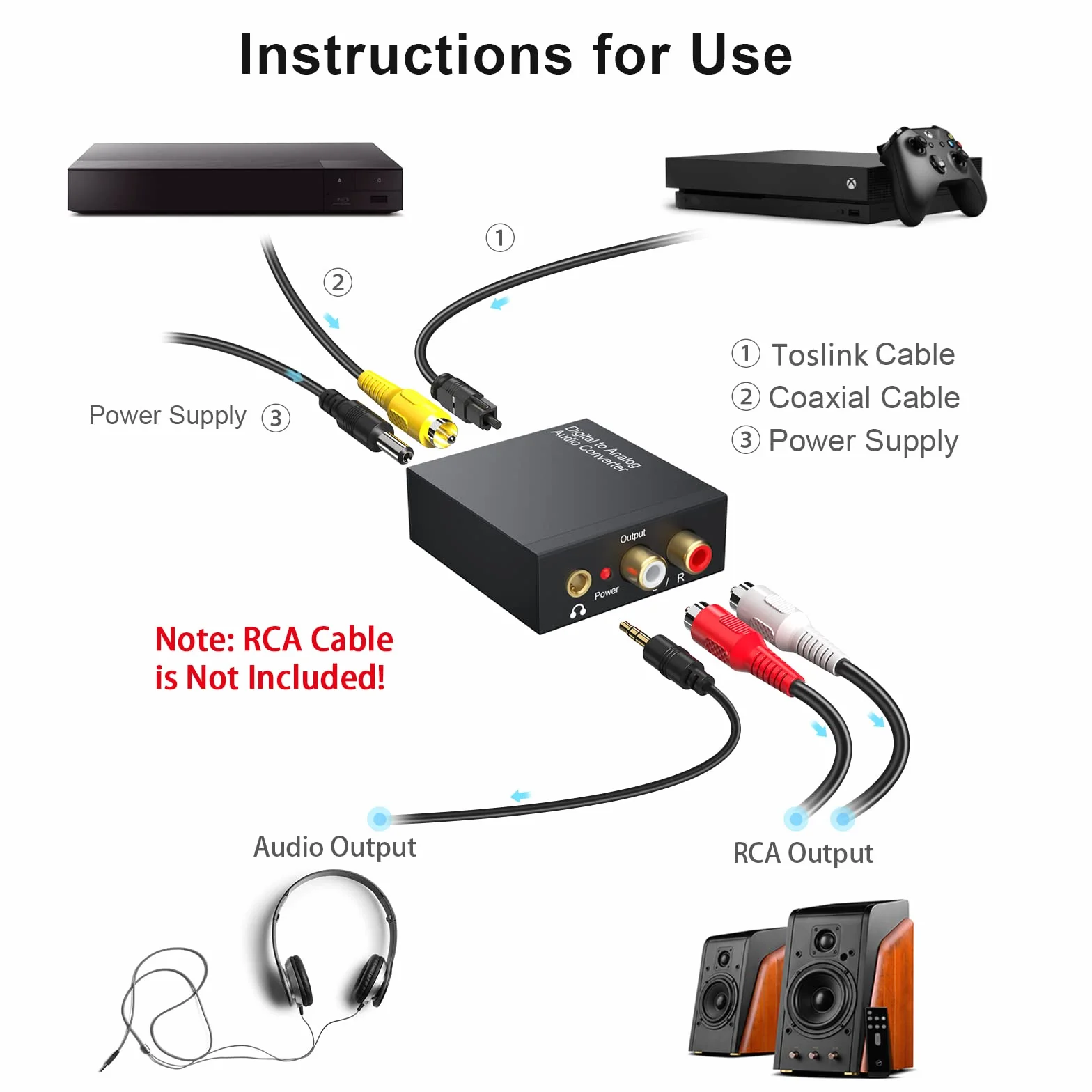 DAC Audio Konwerter SPDIF Toslink na RCA 192 kHz Analogowy Cyfrowy
