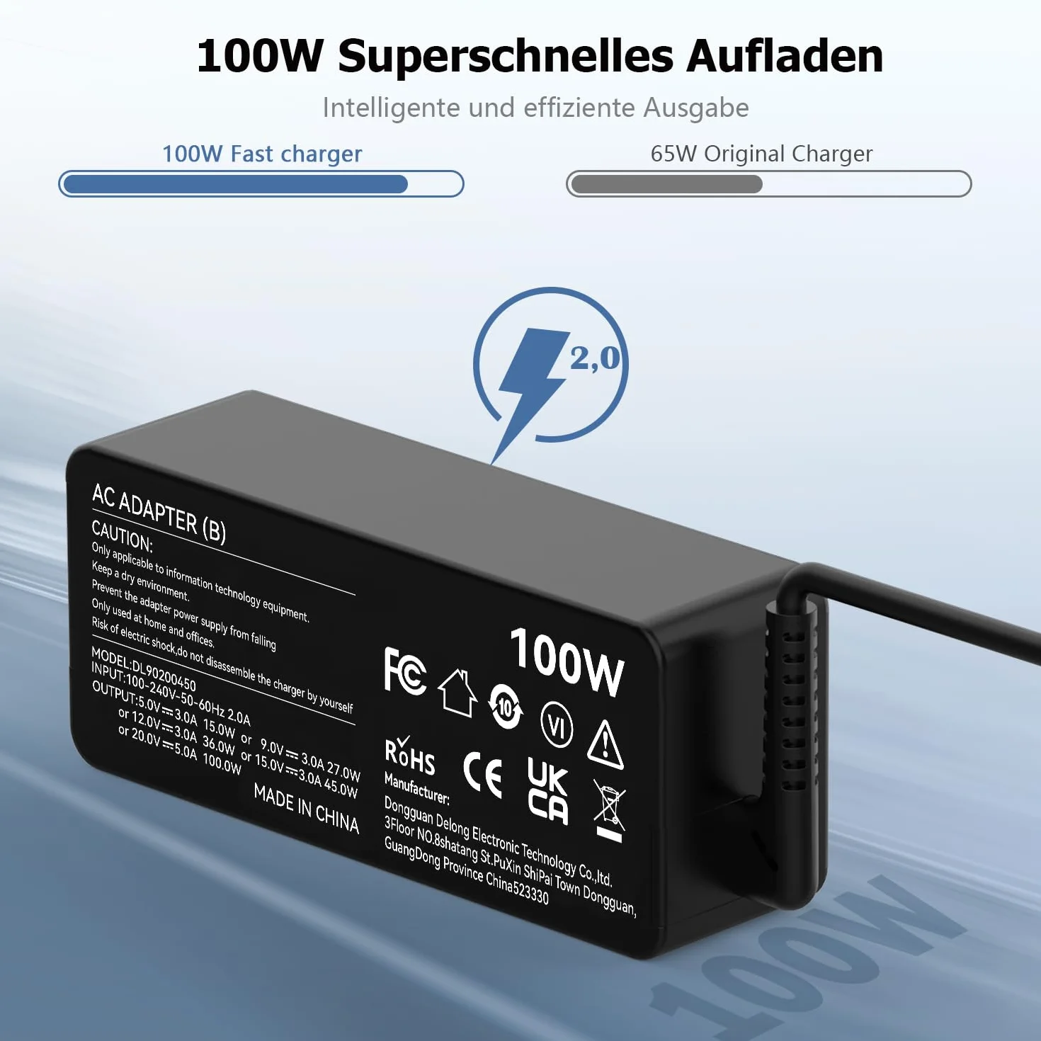Zasilacz USB C 100 W kompatybilny z MacBookiem Lenovo Thinkpad Dell Latitude HP Chromebook Asus Acer Huawei Xiaomi Air Samsung Notebook