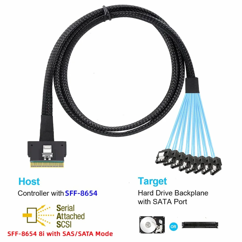 SlimSAS Host/RAID do SATA Target, Slim SAS 4.0 SFF-8654 8i 74pin 1 do 8 SATA 7-pinowy kontroler Raid / kabel dysku twardego 1,64 ft/0,5 m