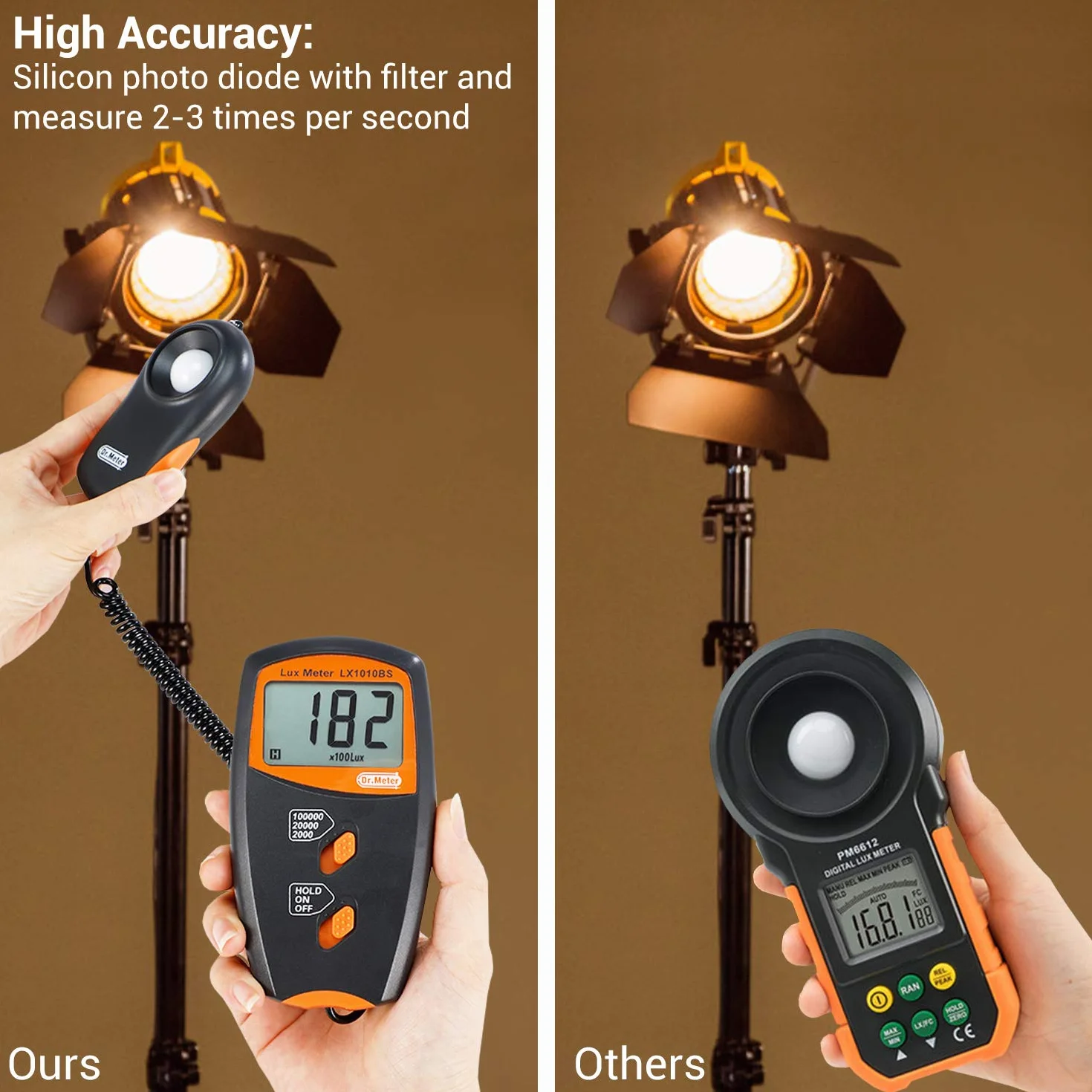 Luxmeter – Dr.meter cyfrowy luksus miernik światła, oświetlenie LX1010B 100 000 luksów o wysokiej dokładności, szybkiej reakcji i zapisywanie danych (pomarańczowy)