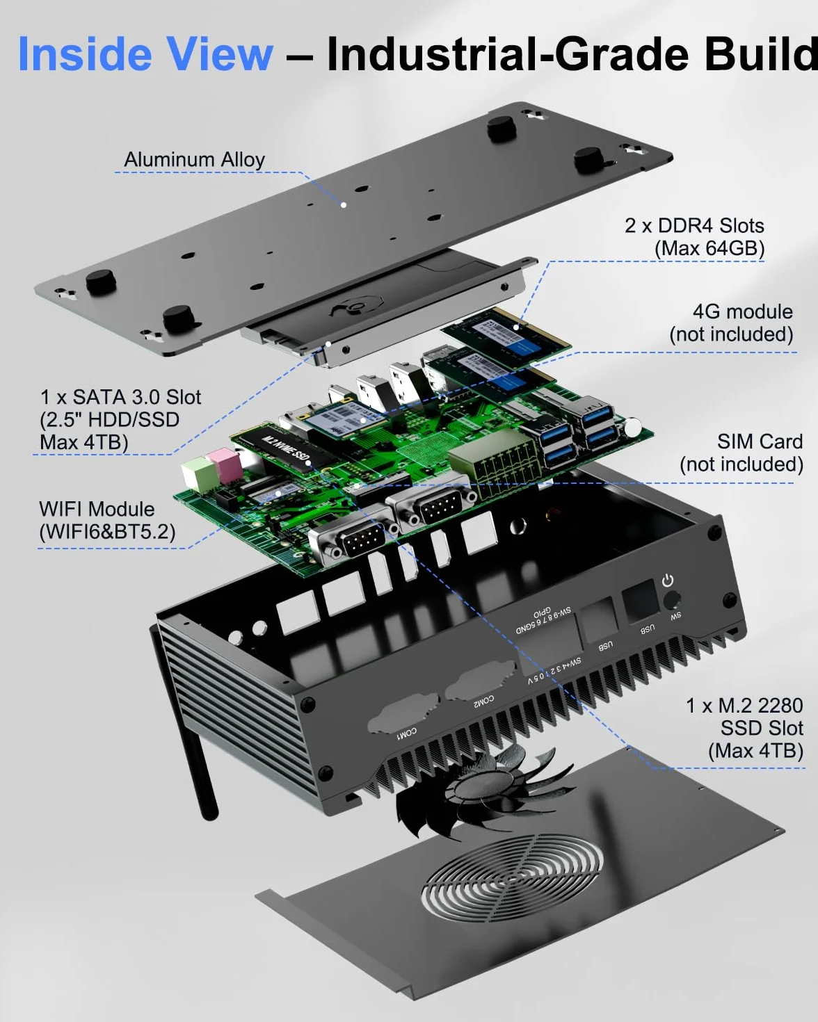 Przemysłowy Mini PC i5-1235U 16GB RAM 256GB SSD Wentylator | Triple 4K 60Hz, Dual LAN, 2x RS232/422/485, GPIO, WiFi 6, BT, 5.2, 12V-19V DC (12V 6A standard), -10°C do 60°C, Auto Power On