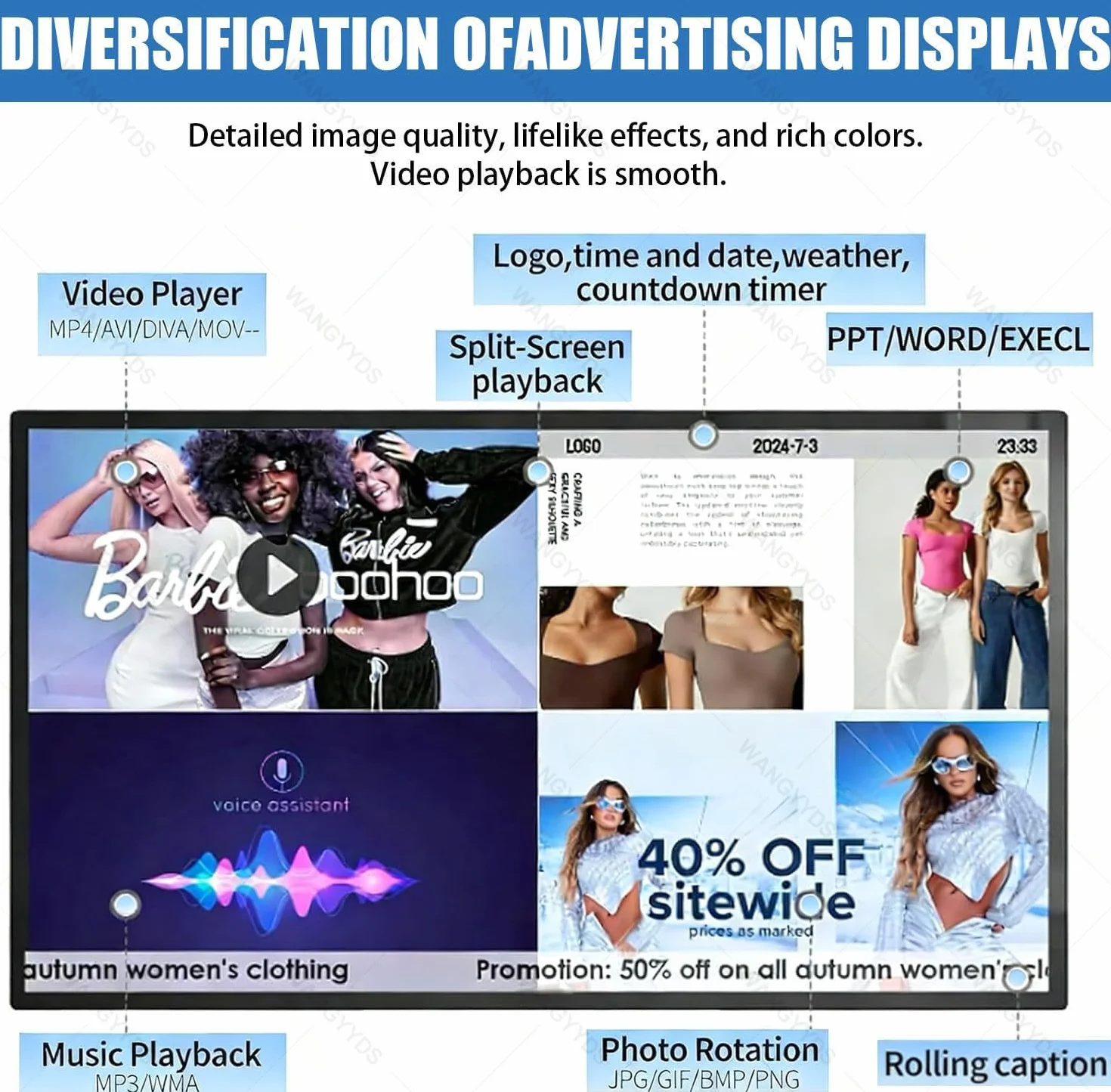 Komercyjny wyświetlacz Digital Signage, inteligentny odtwarzacz wideo z dzielonym ekranem do reklamy w restauracji