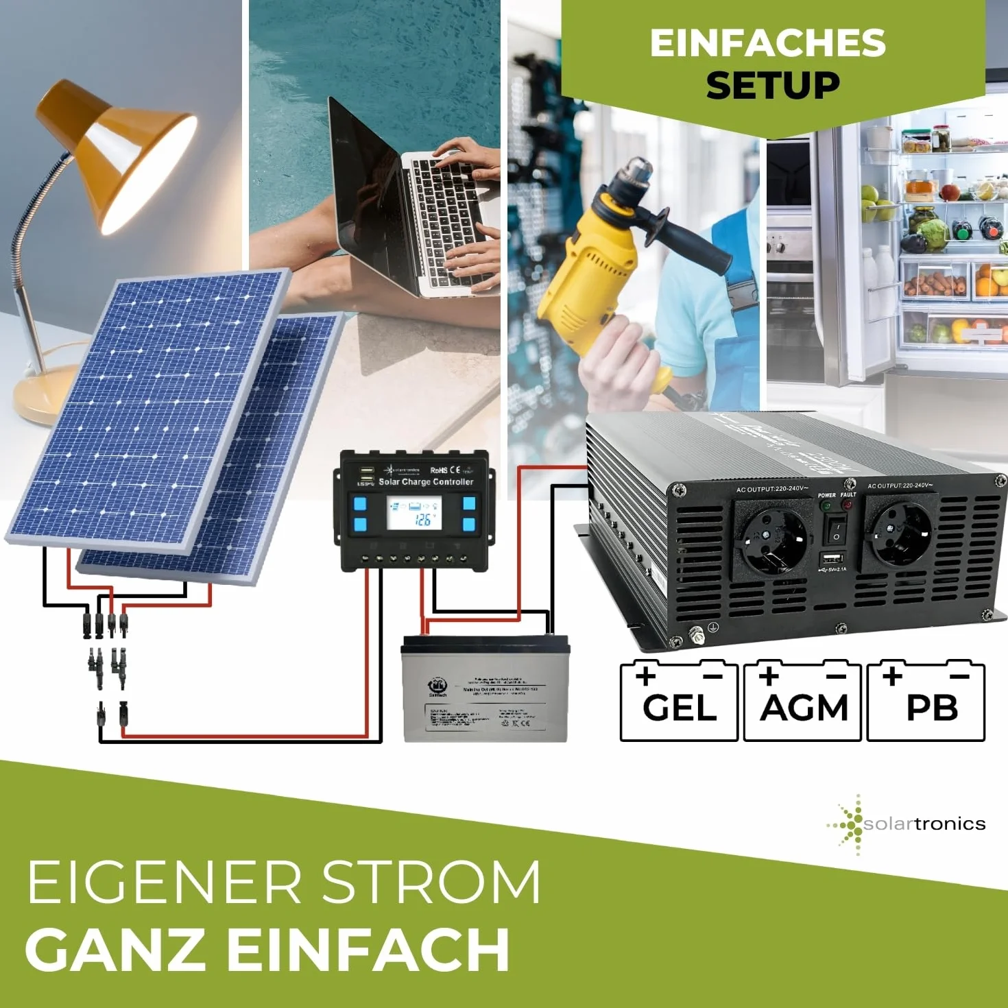 Przetwornica napięcia 2500-5000 W 12-230 V
