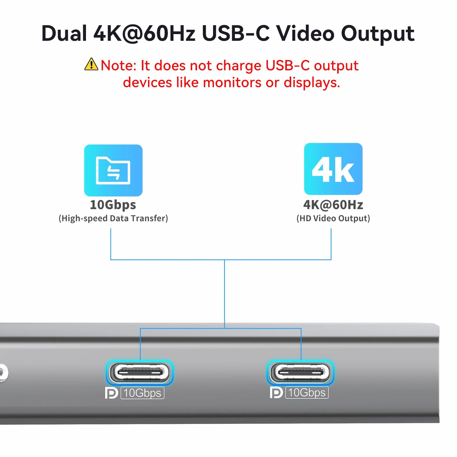 VANGREE 10Gbps USB C Hub, Dual 4K@60Hz USB-C Display, 100W PD | Rozdzielacz USB C 10w1, 2x USB-A & 2x USB-C 3.2, LAN 1Gbps, 100W PD, SD/TF, Podwójny Monitor do MacBook, Samsung, Dell