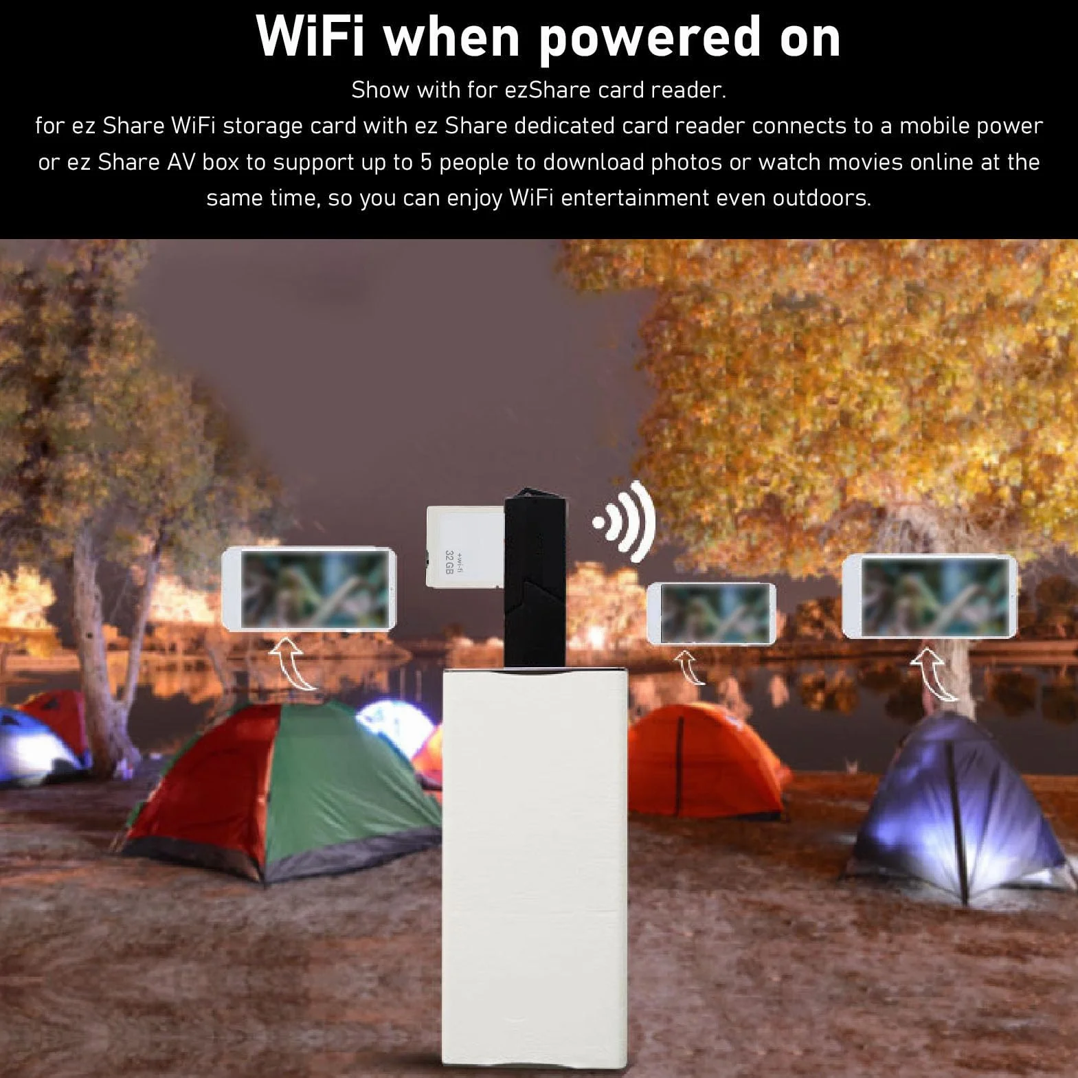Karta Wi-Fi SD do Aparatu, Karta Pamięci SDHC WiFi 32 GB/64 GB Klasy 10 do Aparatu, Bezprzewodowe Udostępnianie, Duża pojemność, do 5 urządzeń (32GB)