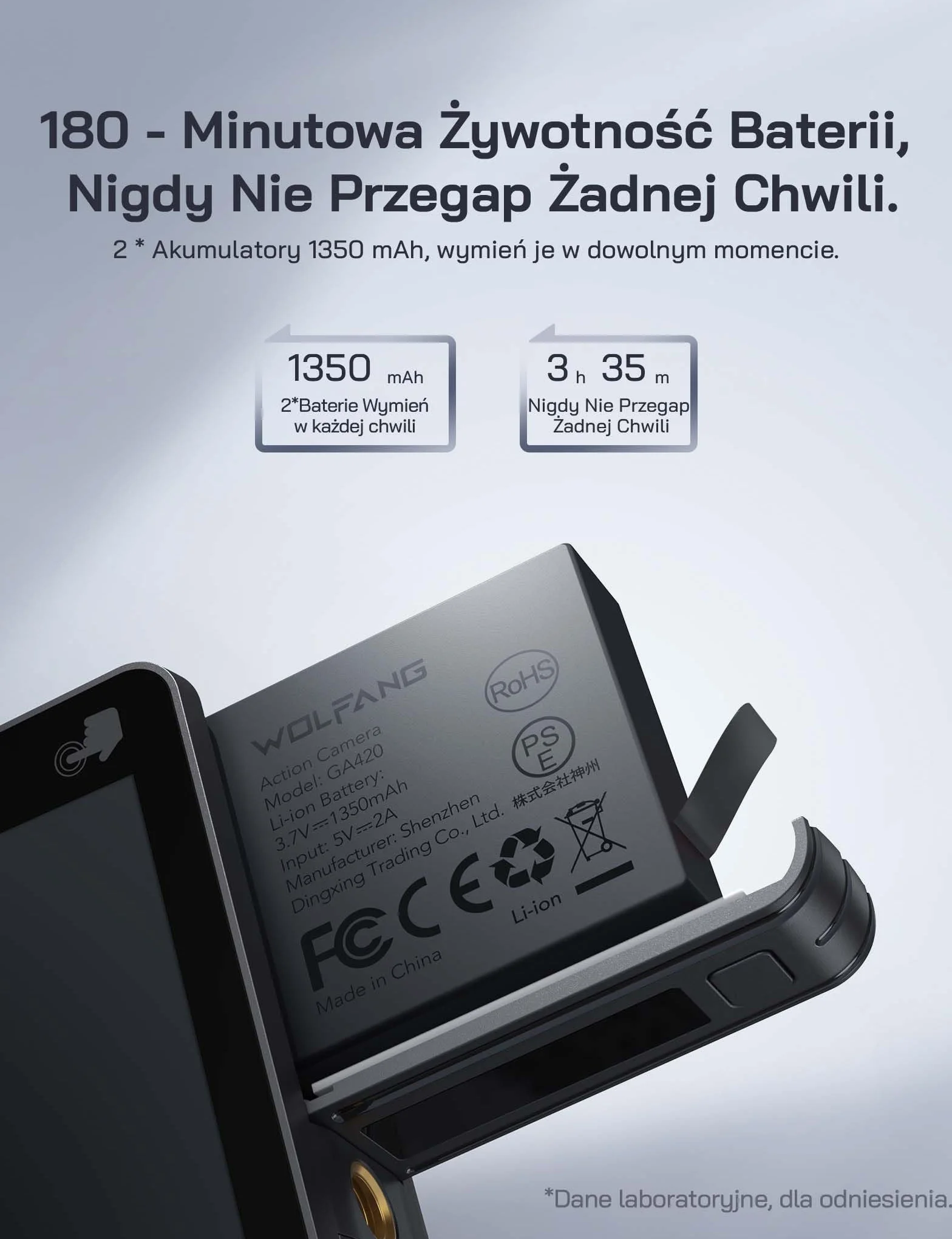 WOLFANG GA420 Kamera akcji 4K 60FPS 20MP Kamera podwodna WiFi 40M Wodoodporny stabilizator obrazu EIS Dwuekranowa kamera na kask (zewnętrzny mikrofon, pilot, 2x1350mAh baterie i zestaw akcesoriów)