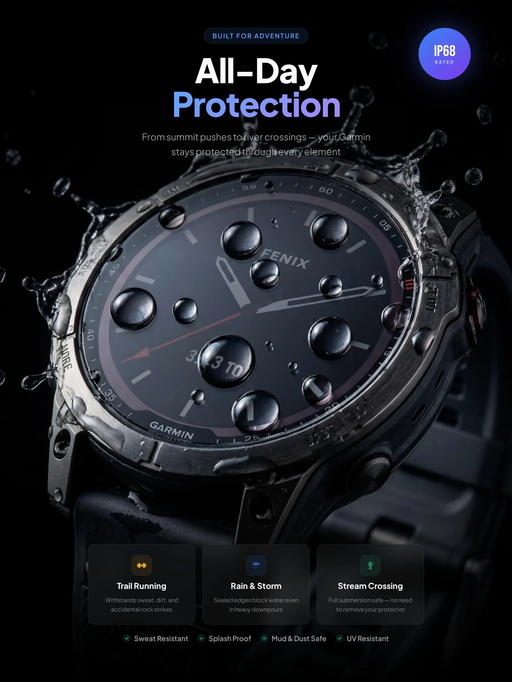 Osłona ekranu do Garmin Fenix 7 Pro (Solar/Sapphire Solar) ze szkła hartowanego 9H, 4 szt. + wkładki antykurzowe silikonowe