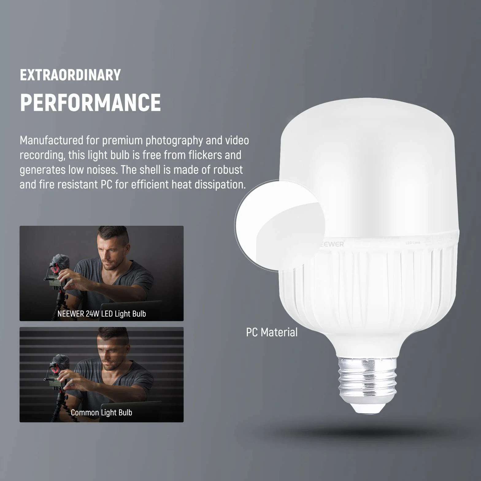 NEEWER Żarówki LED E27, 24 W, 2 sztuki, 2300 lumenów/5700 K/CRI 93+/15000 h, jasne oświetlenie do fotografii wideo, bezgłośne/bez migotania/bez możliwości ściemniania, certyfikat CE i UKCA