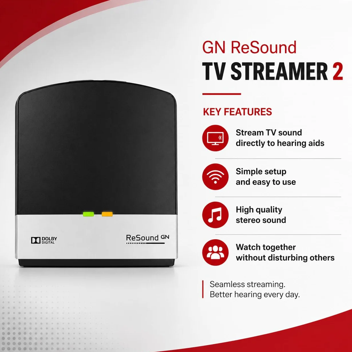 GN Resound TV Streamer 2 do aparatów słuchowych GN Resound Nexia, Omnia, ONE, Linx, Quattro, Key, Enzo, Prezza