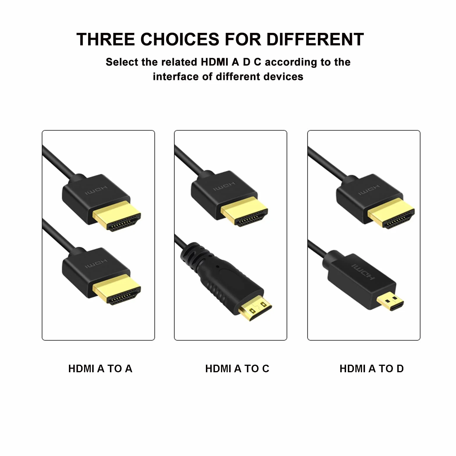 Kabel HDMI A do HDMI A do D do monitora Atomos Shinobi Ninja V i Portkeys BM5 wysokiej prędkości kabel HDMI Z Cam E2 zwijany kabel HDMI A D