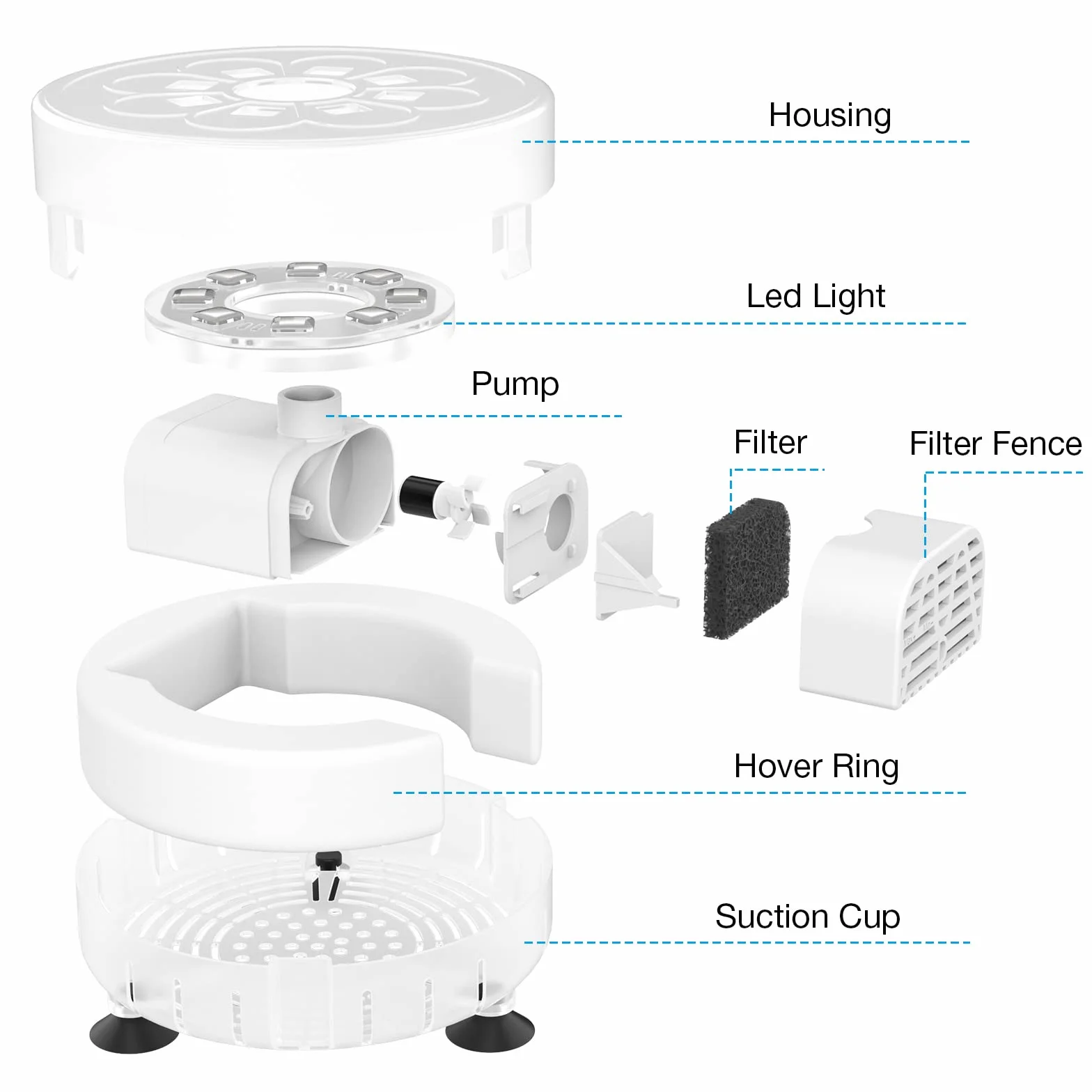 AISITIN Fontanna LED 2,5 W, USB, kolorowa fontanna solarna do użytku na zewnątrz, z kablem 4,8 m, solarna pompa do oczka wodnego, z różnymi wymiennymi dyszami, do ogrodu, stawu rybnego, basenu dla ptaków, przezroczysta