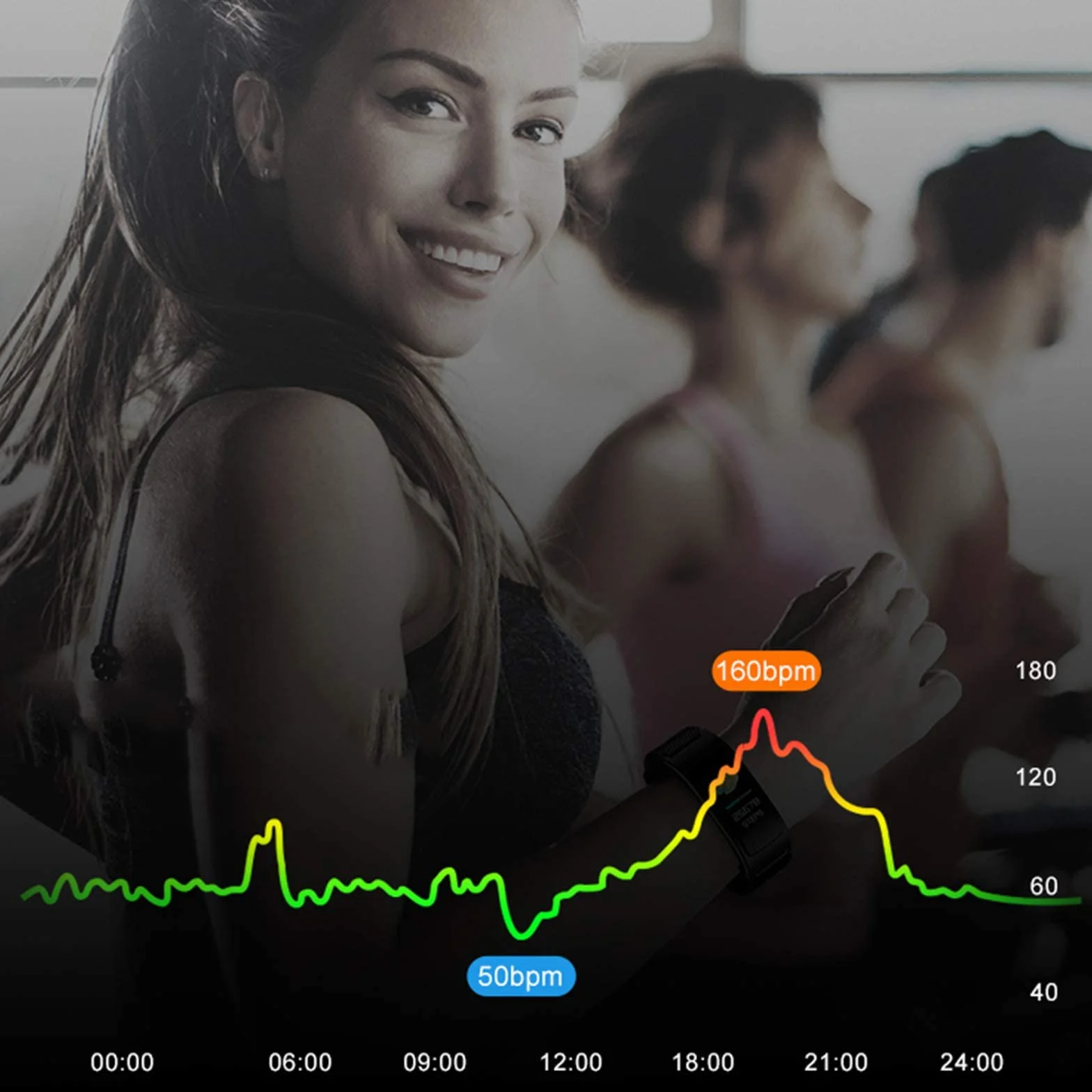 Inteligentny zegarek IP67 Wodoodporny monitor fitness Inteligentny zegarek z monitorem tętna i temperatury ciała/Bluetooth 4.0 Zegarek sportowy 0,96 cala HD Ekran IPS Niebieski (niebieski) little