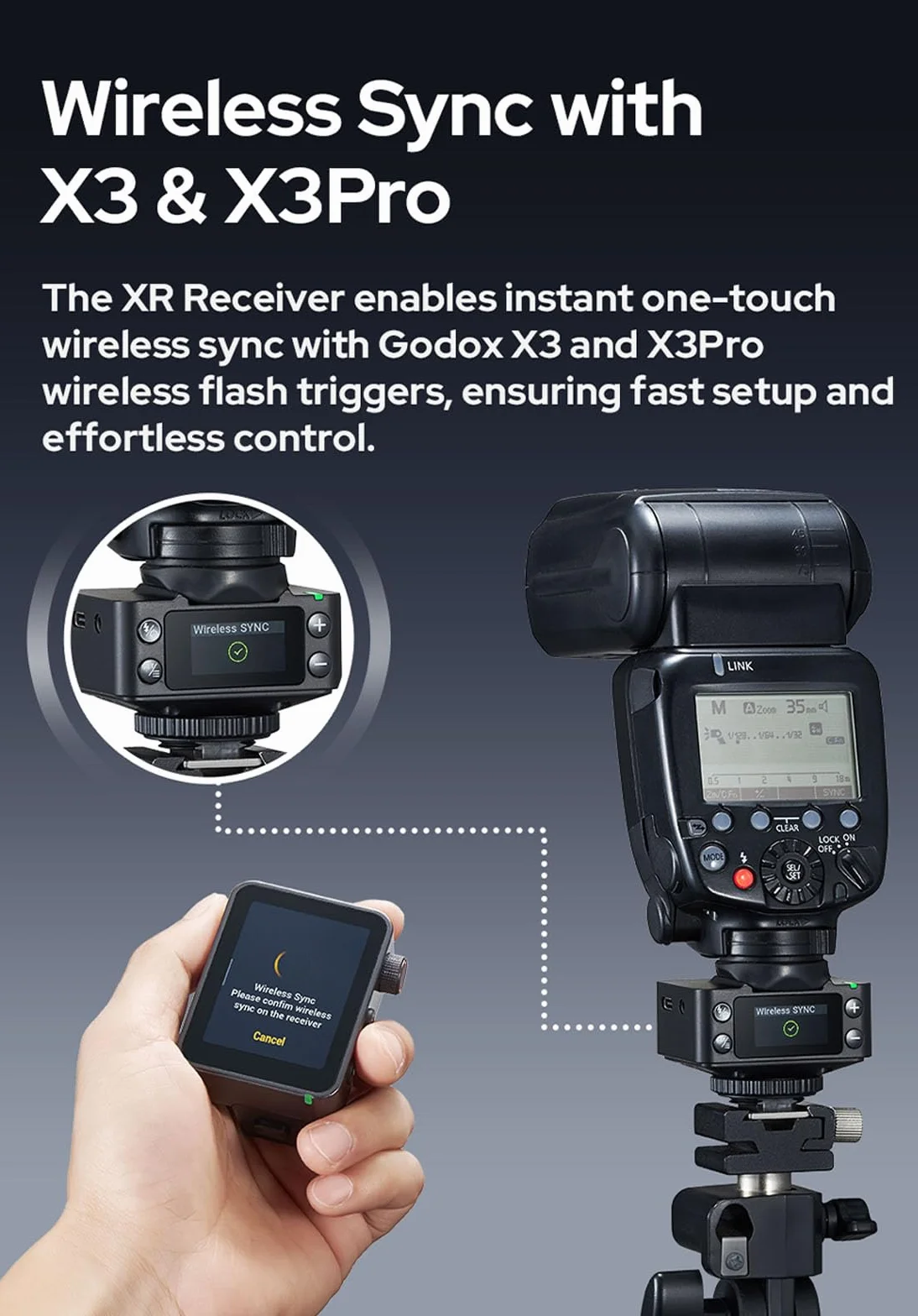 Godox XR TTL Odbiornik bezprzewodowy dla Canon i Nikon, system X 2,4 GHz, zintegrowana bateria litowa, ulepszony wyświetlacz LCD, bezprzewodowa kontrola spustu, kabel synchronizacyjny i kabel USB-C