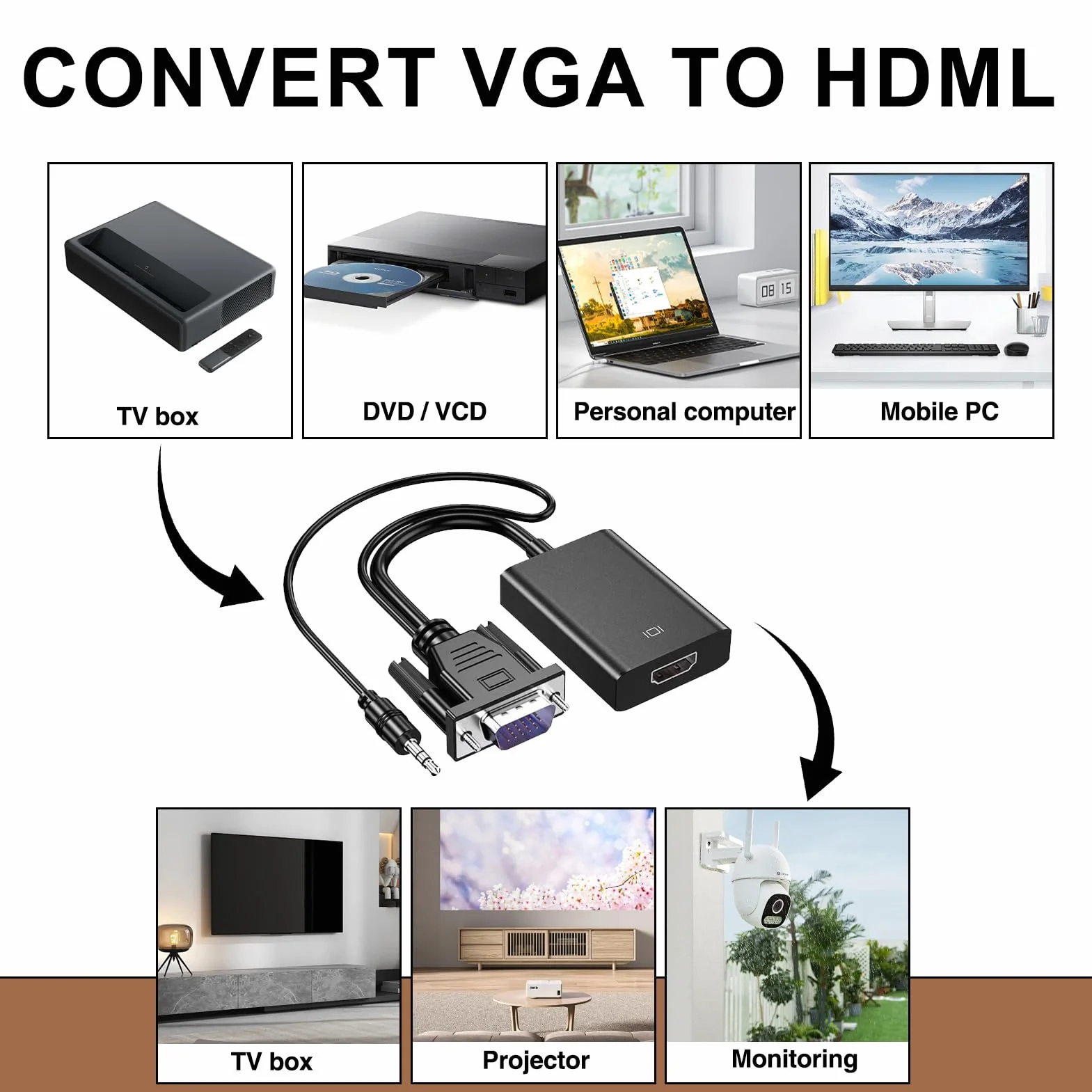 Konwerter VGA na HDMI 1080P męski na żeński z dźwiękiem i zasilaczem USB