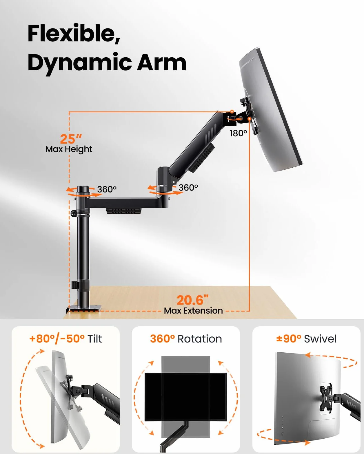 ErGear Podwójne ramię monitora, regulowany pionowy uchwyt biurkowy do ekranów 33–81.3 cm, 9 kg na ramię, zwiększona stabilność ze zintegrowanym zaciskiem C, ulepszone zarządzanie kablami, VESA 75 x 75