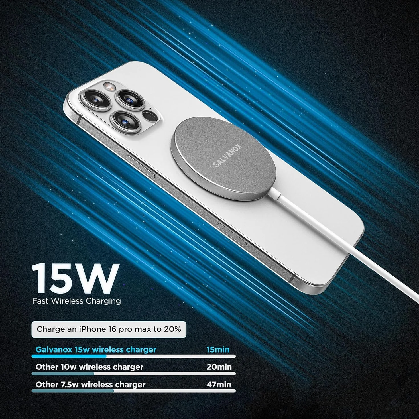 Galvanox Bezprzewodowa ładowarka z bardzo długim przewodem do iPhone'a - 3 m (kompatybilna z MagSafe), magnetyczna podkładka do szybkiego ładowania (15 W) z kablem 3 m (biała)