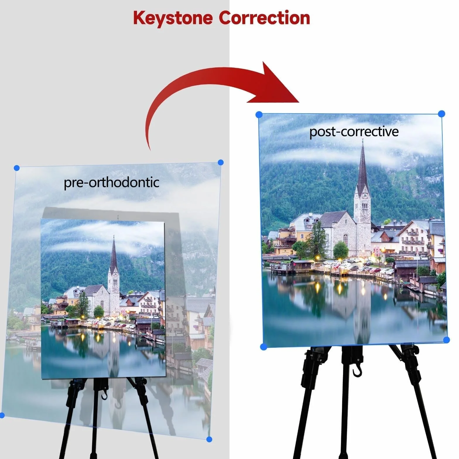 Projektor do rysowania do śledzenia, przenośny projektor artystyczny ze stojakiem na płótno i ścianę, kompatybilny z USB / smartfonem, pilot zdalnego sterowania, idealny dla dzieci