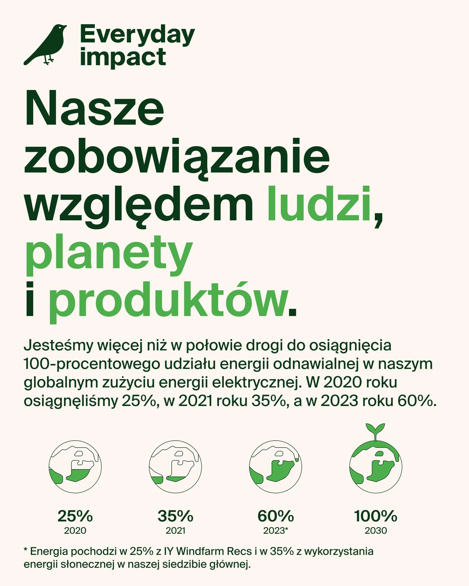 Belkin UltraCharge Qi2 25W Ładowarka Bezprzewodowa 2 W 1, Kompatybilna z MagSafe, Stacja Ładująca do IPhone 16, AirPods, Pixelsnap, Rozkładana Podstawka z Portem USB-C i Zasilaczem 45W, Czarna