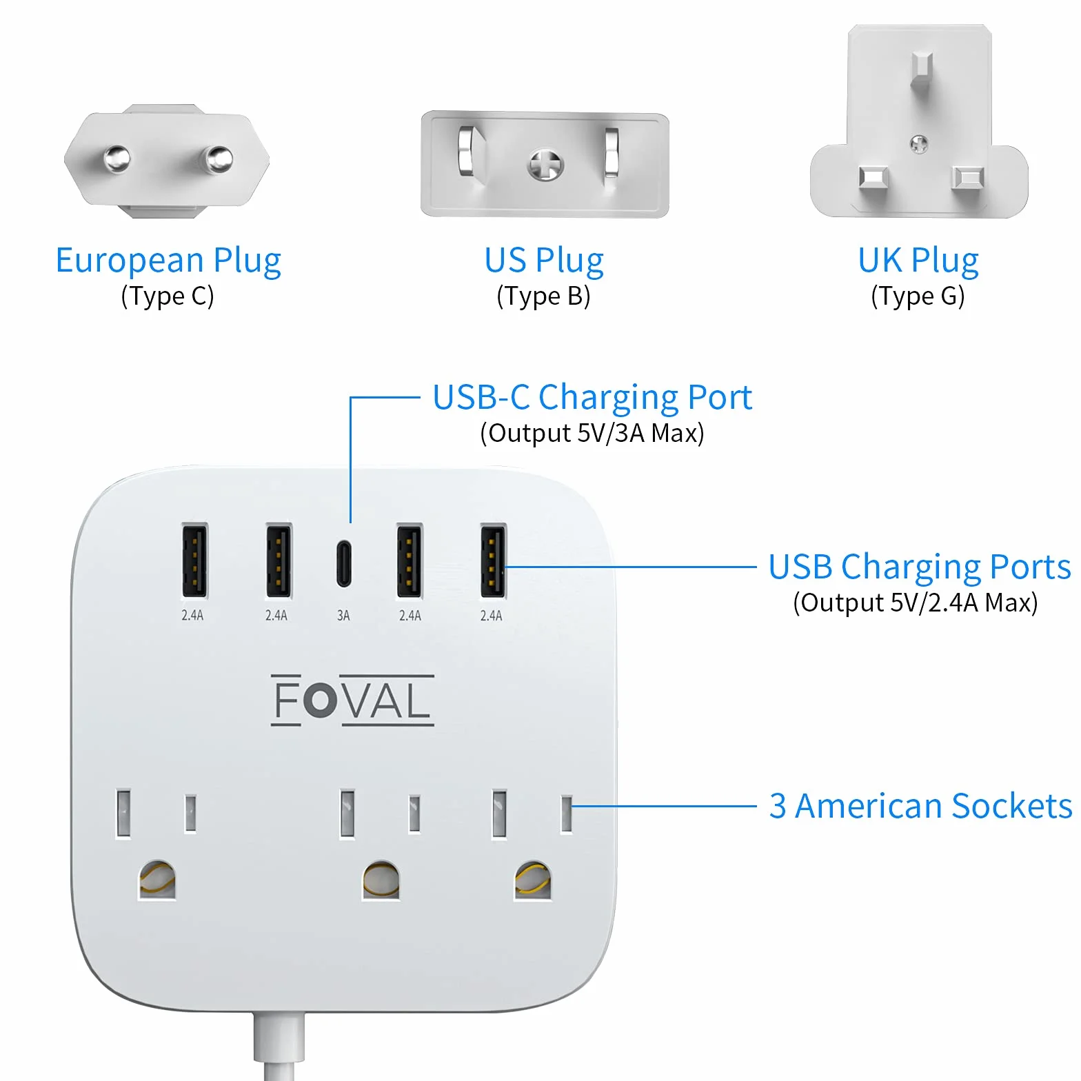 Europejski adapter podróżny FOVAL UE UK USA listwa zasilająca z USB C i 4 portami USB, 3 gniazda AC, montaż na ścianie, przedłużacz 1,5 m, kompaktowy do podróży, statku wycieczkowego, domowego biura