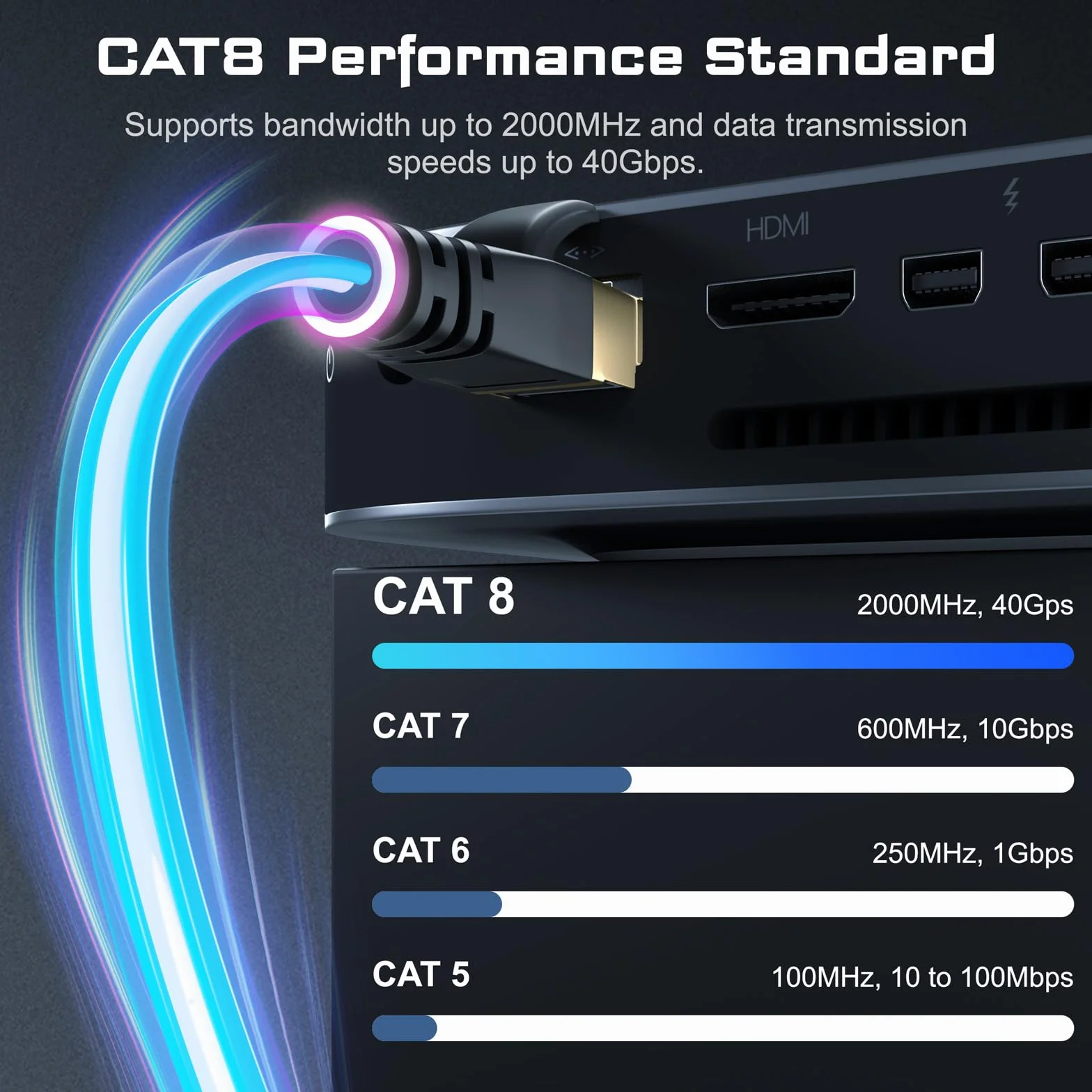 Cat8 kabel Ethernet do użytku wewnątrz i na zewnątrz, odporny na działanie promieni UV, wodoszczelny, bezpośredni montaż w ziemi (2000 MHz), ekranowany