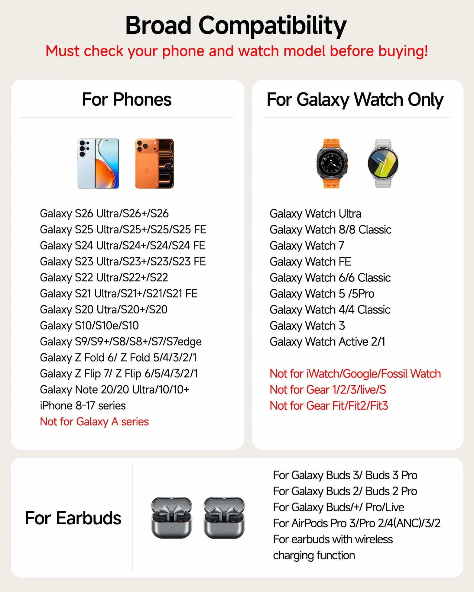 SwanScout Indukcyjna stacja ładująca, bezprzewodowa ładowarka do Samsung Galaxy S25 Ultra/S25+/S25/S24/S23/S22/S21, do Galaxy Watch Ultra/8/8 Classic/7/6/5/4, SwanScout 708S (bez adaptera) (czarna)